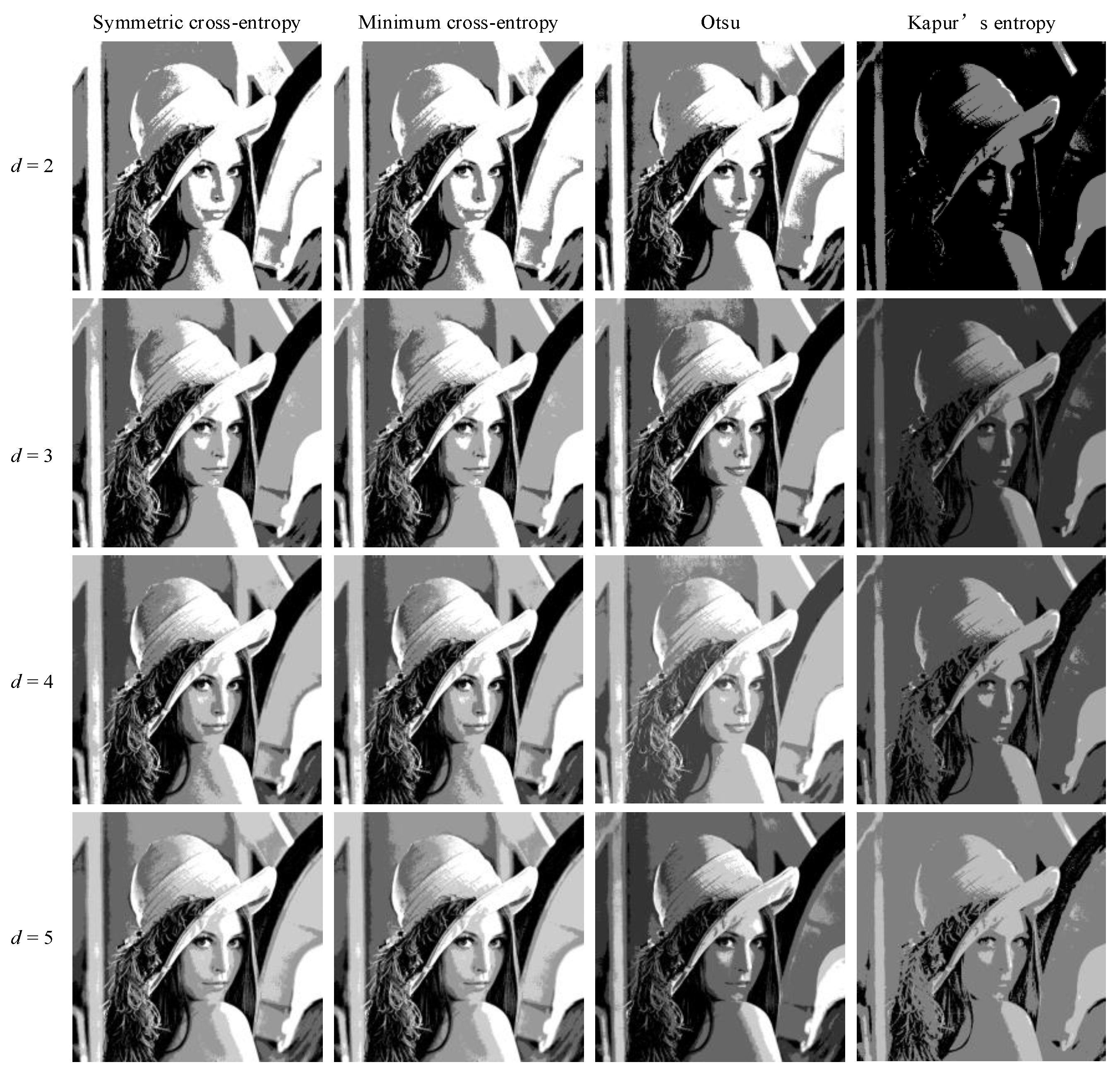 Entropy 25 00178 g004