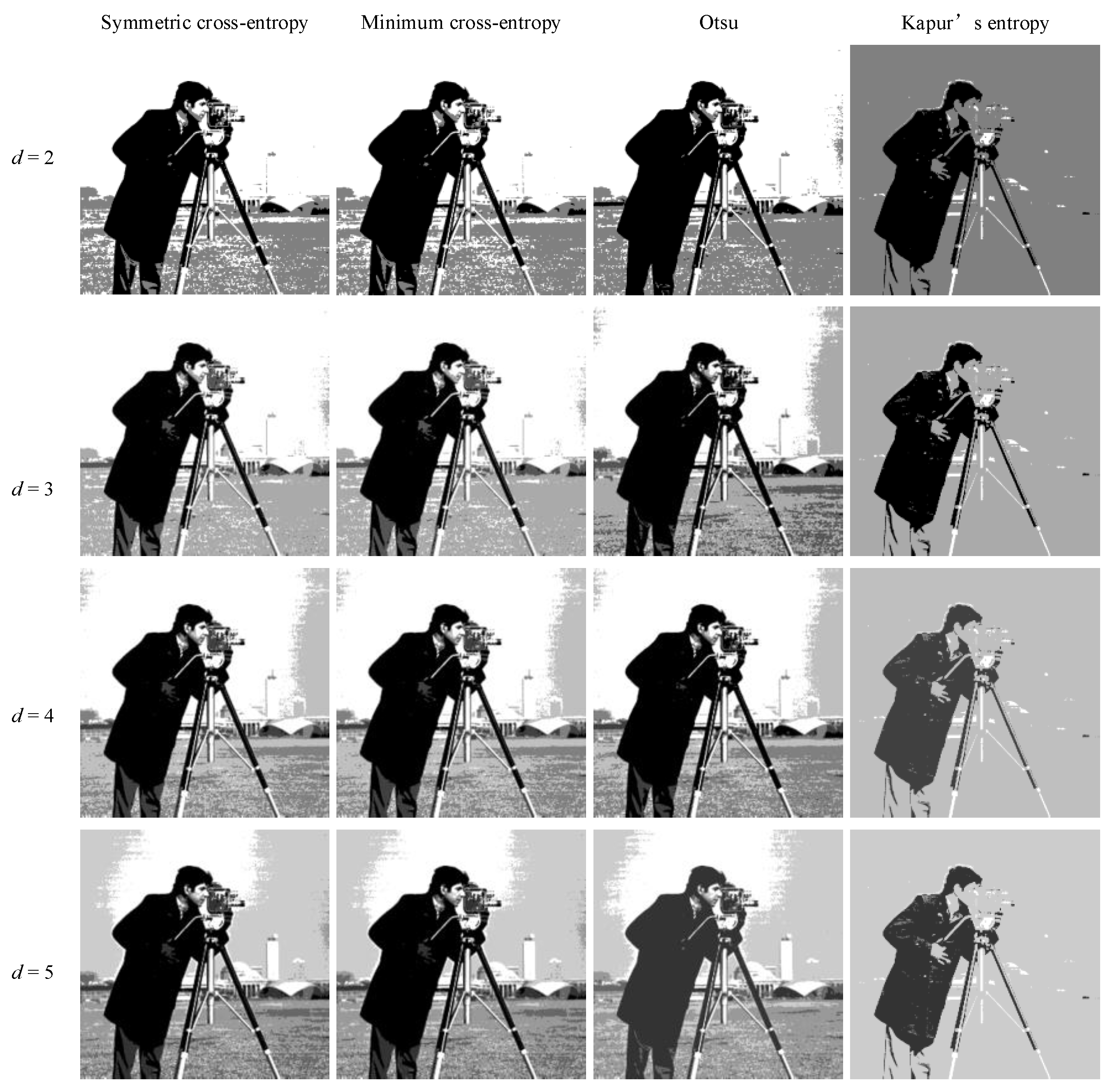 Entropy 25 00178 g005