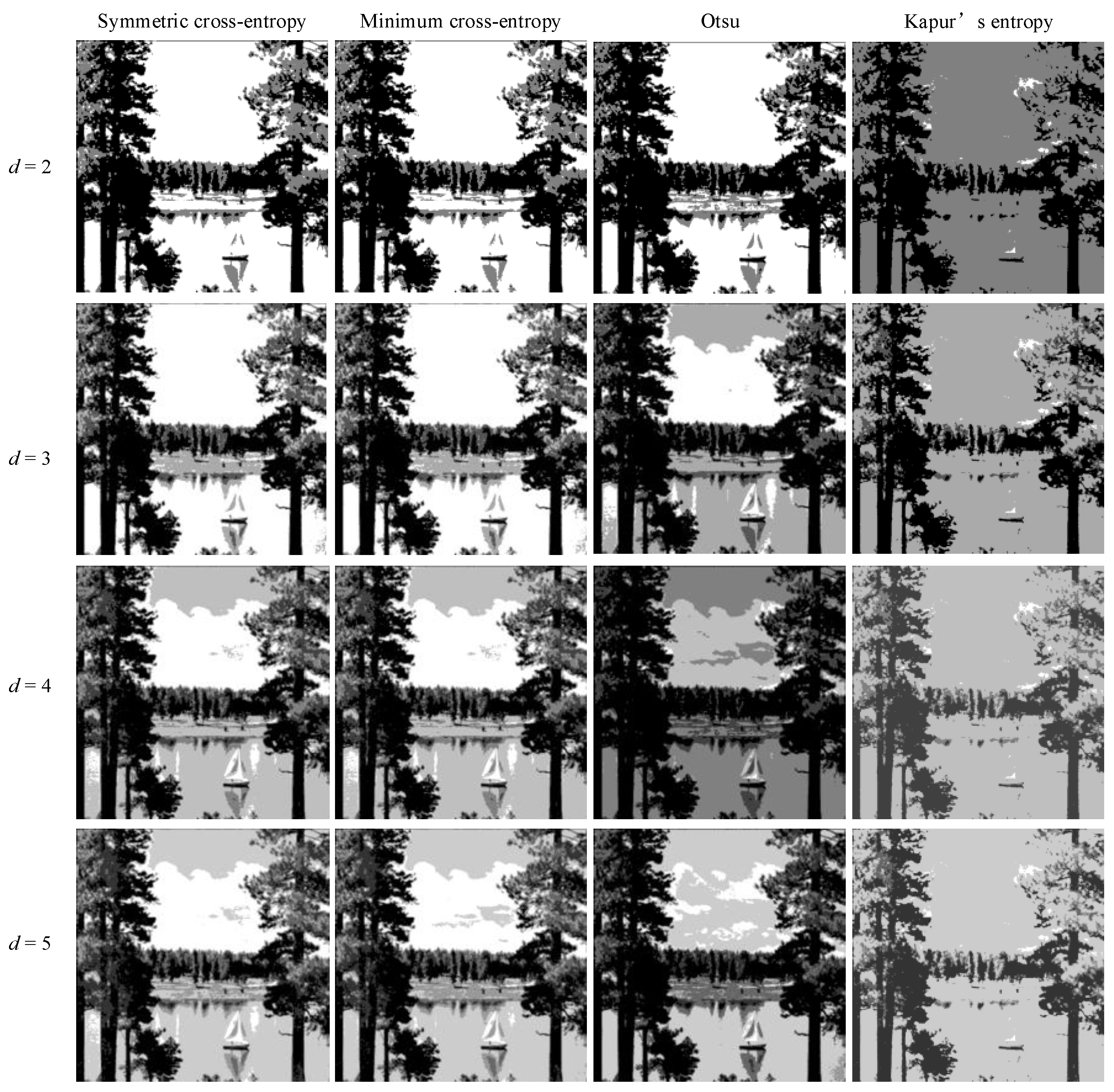 Entropy 25 00178 g007