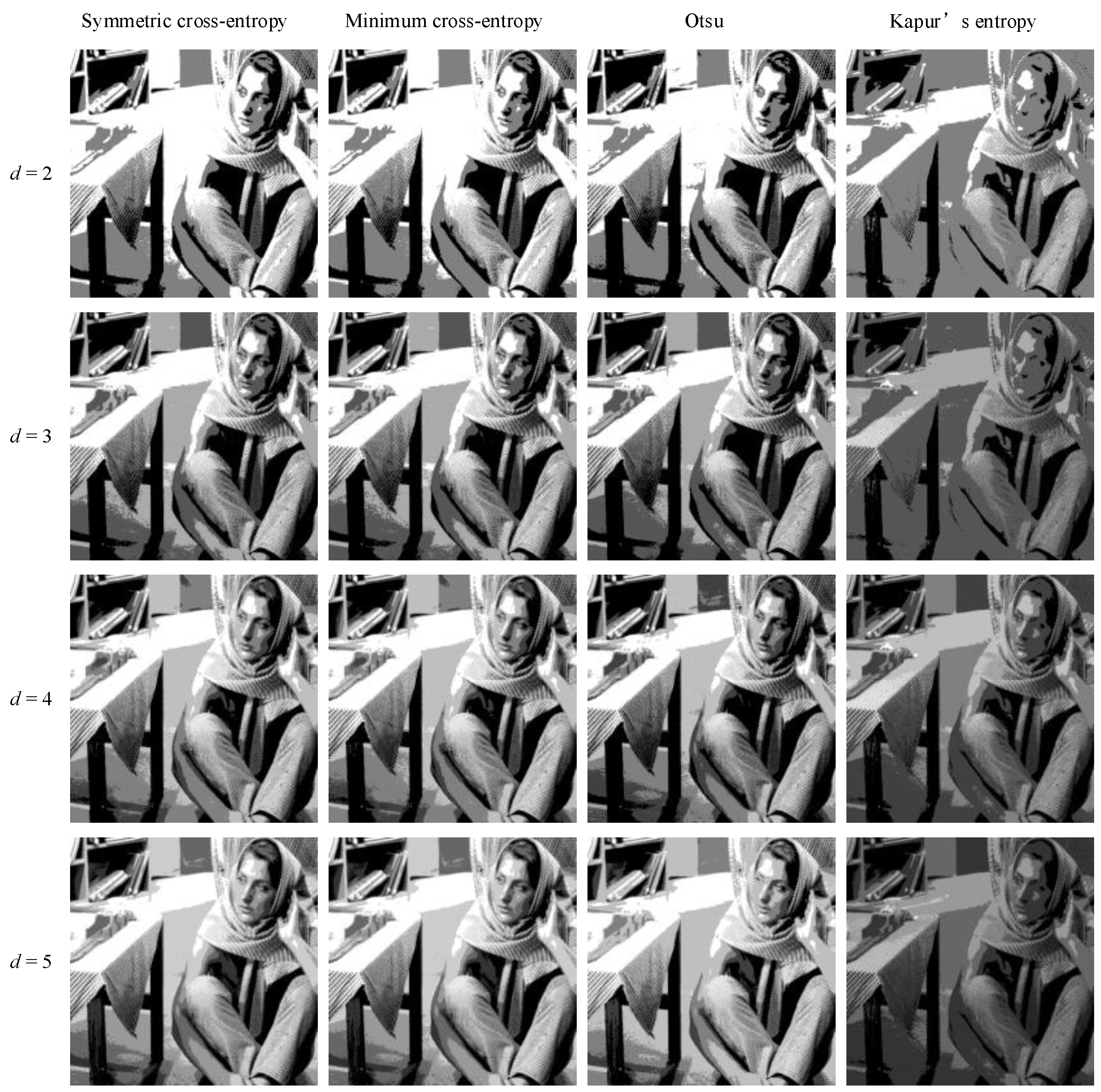 Entropy 25 00178 g008