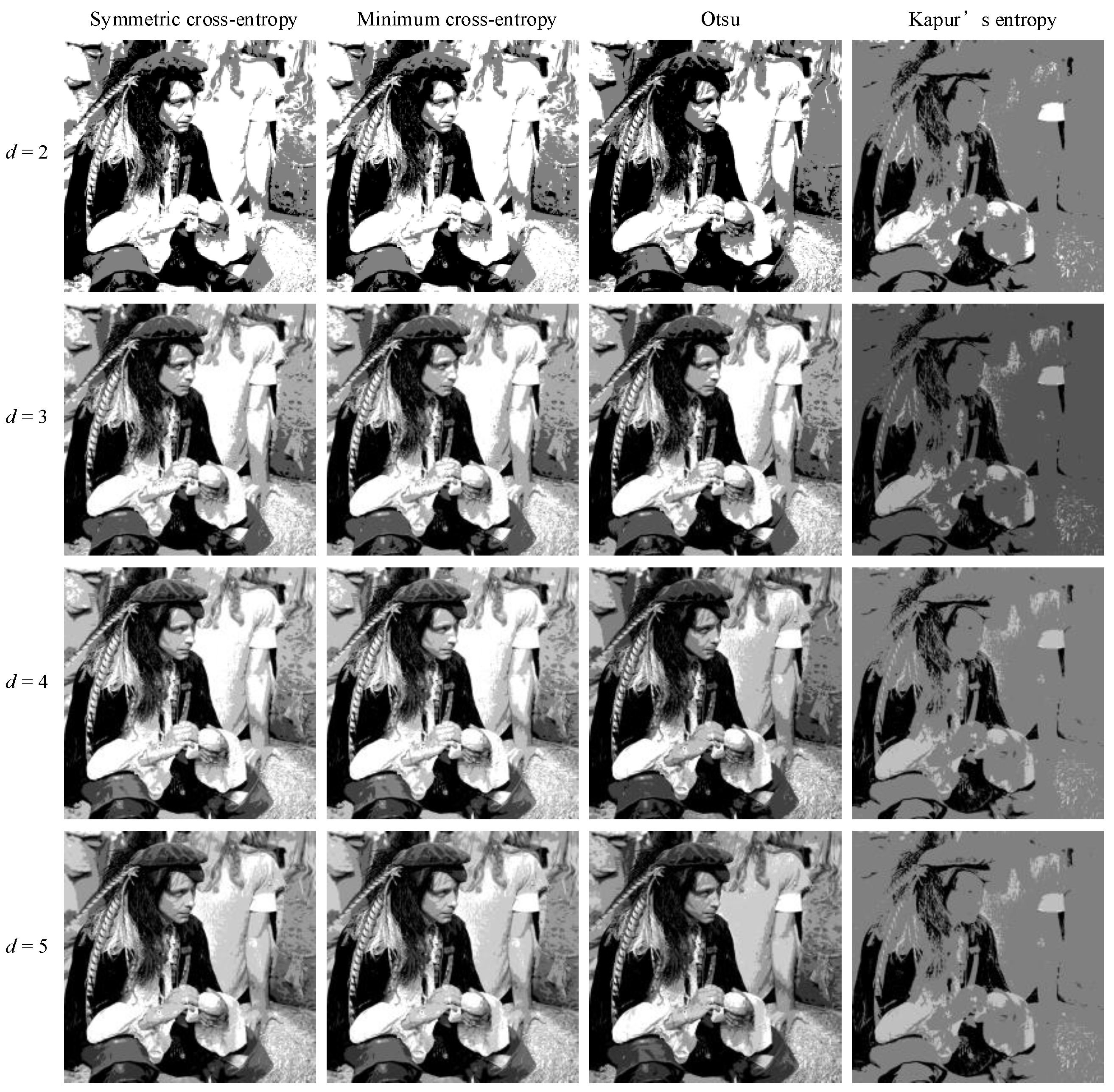 Entropy 25 00178 g011