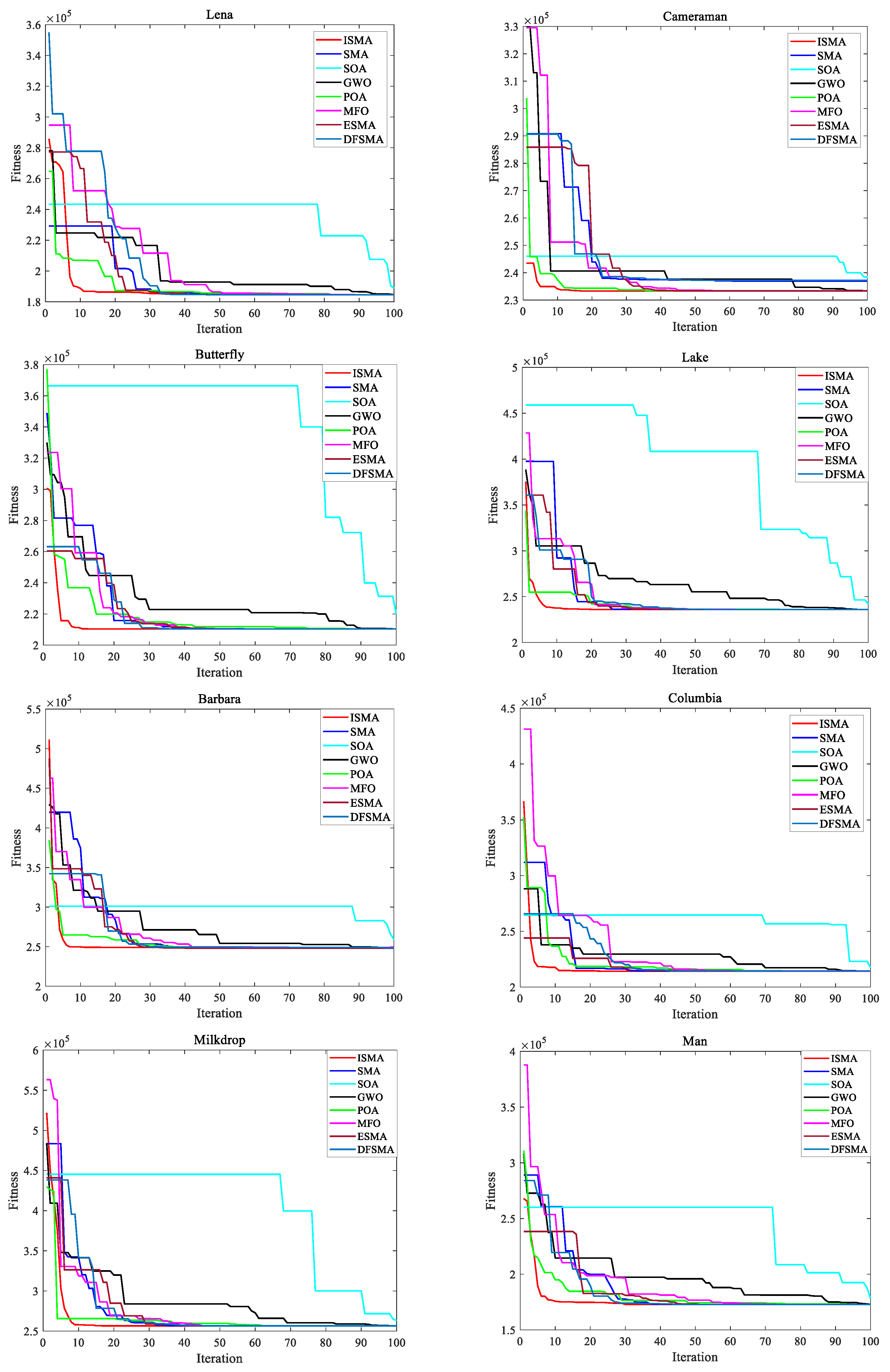 Entropy 25 00178 g012