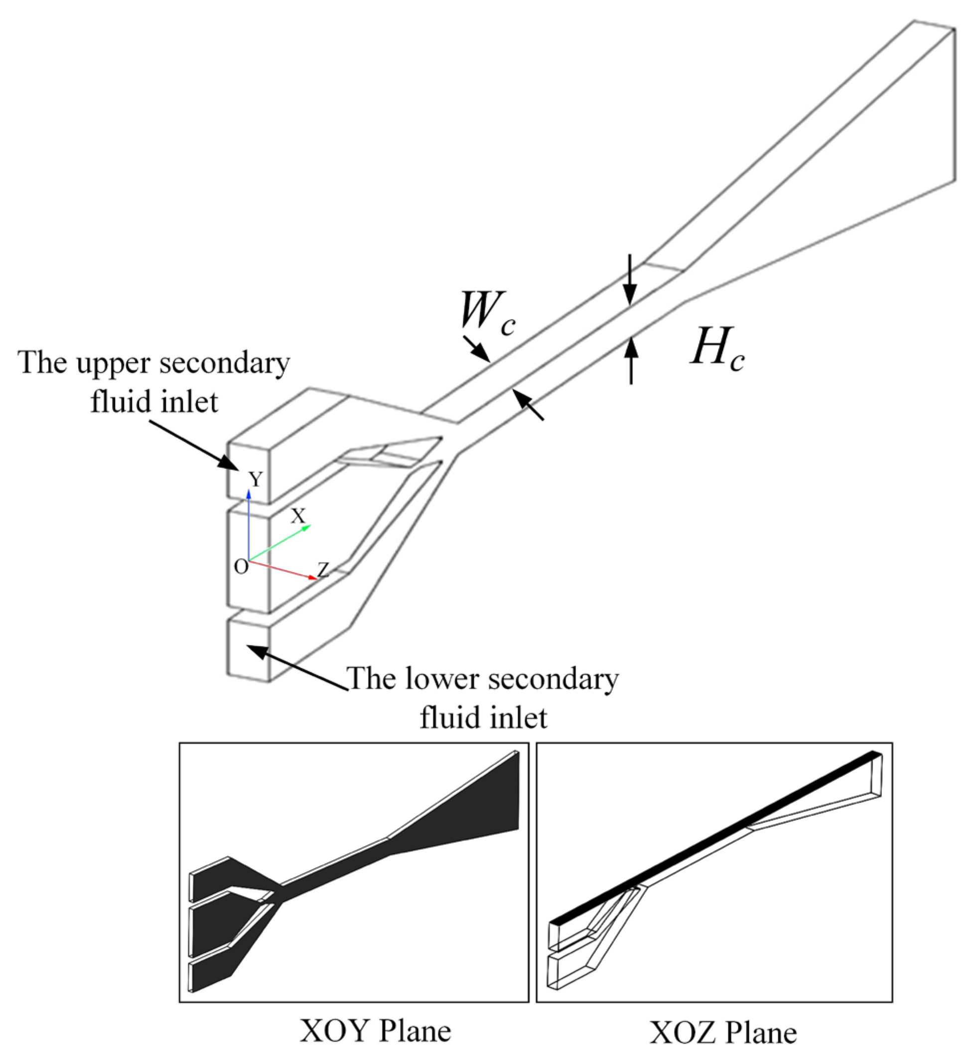 Entropy 25 00179 g001 Entropy 25 00179 g001