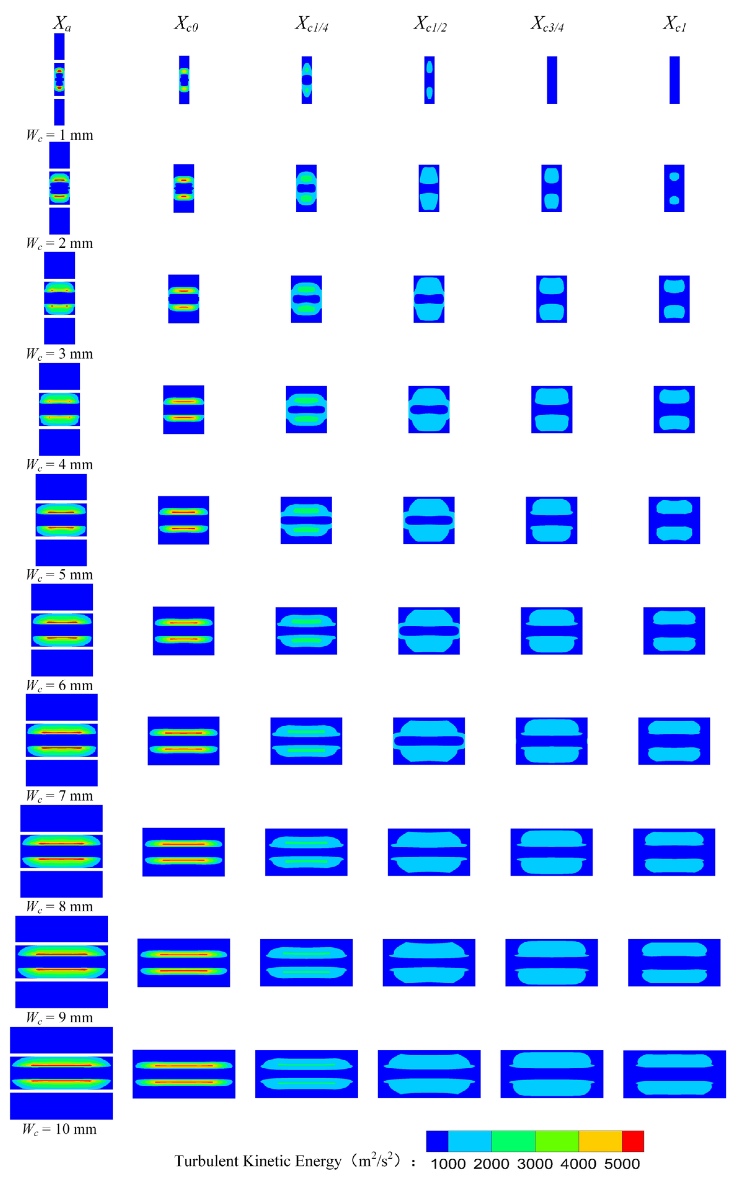 Entropy 25 00179 g009 Entropy 25 00179 g009