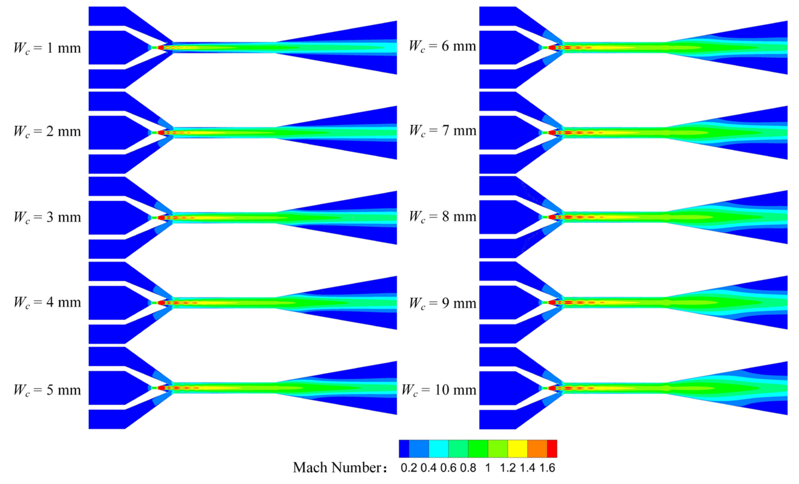 Entropy 25 00179 g010 Entropy 25 00179 g010