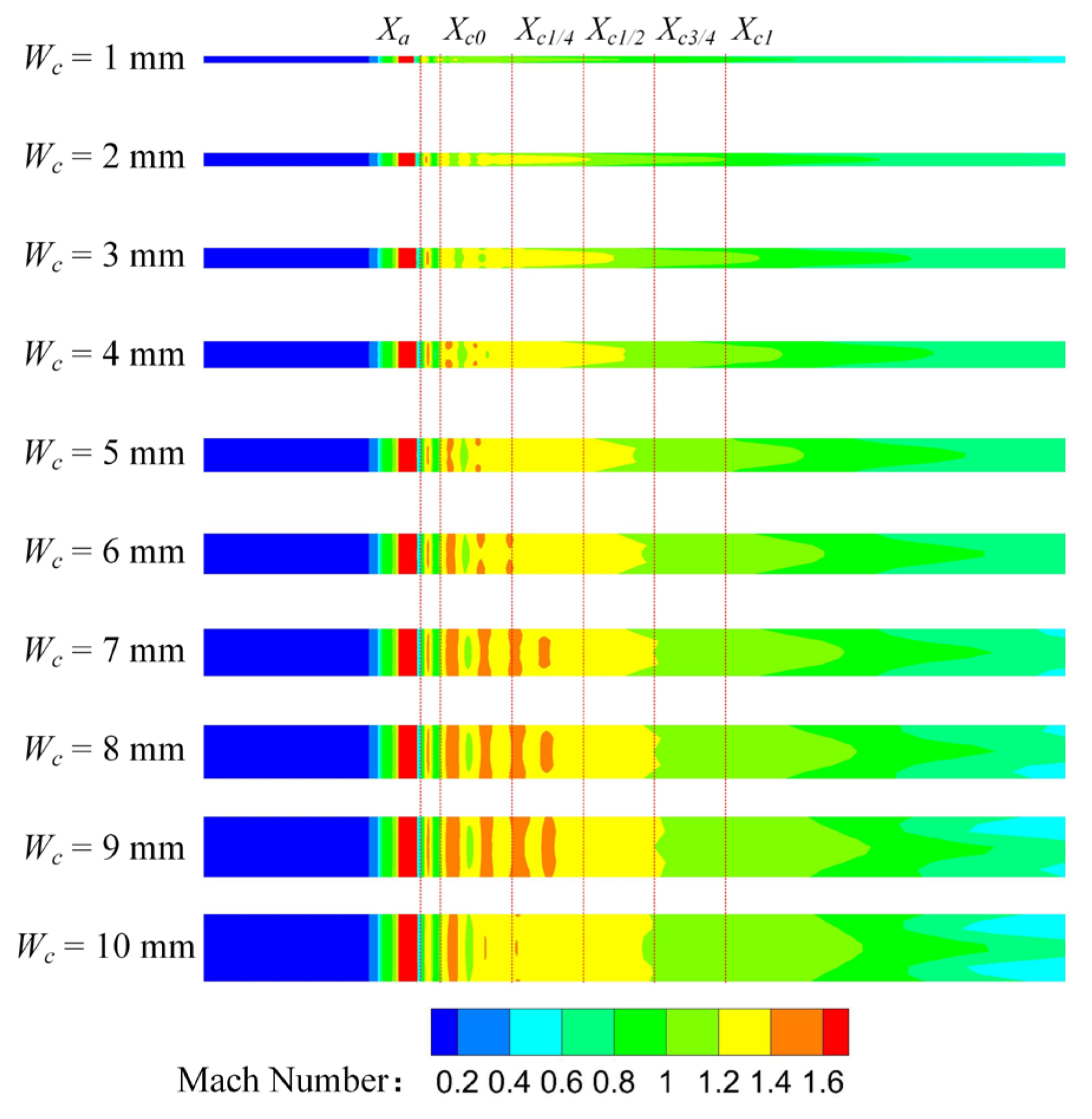 Entropy 25 00179 g011 Entropy 25 00179 g011