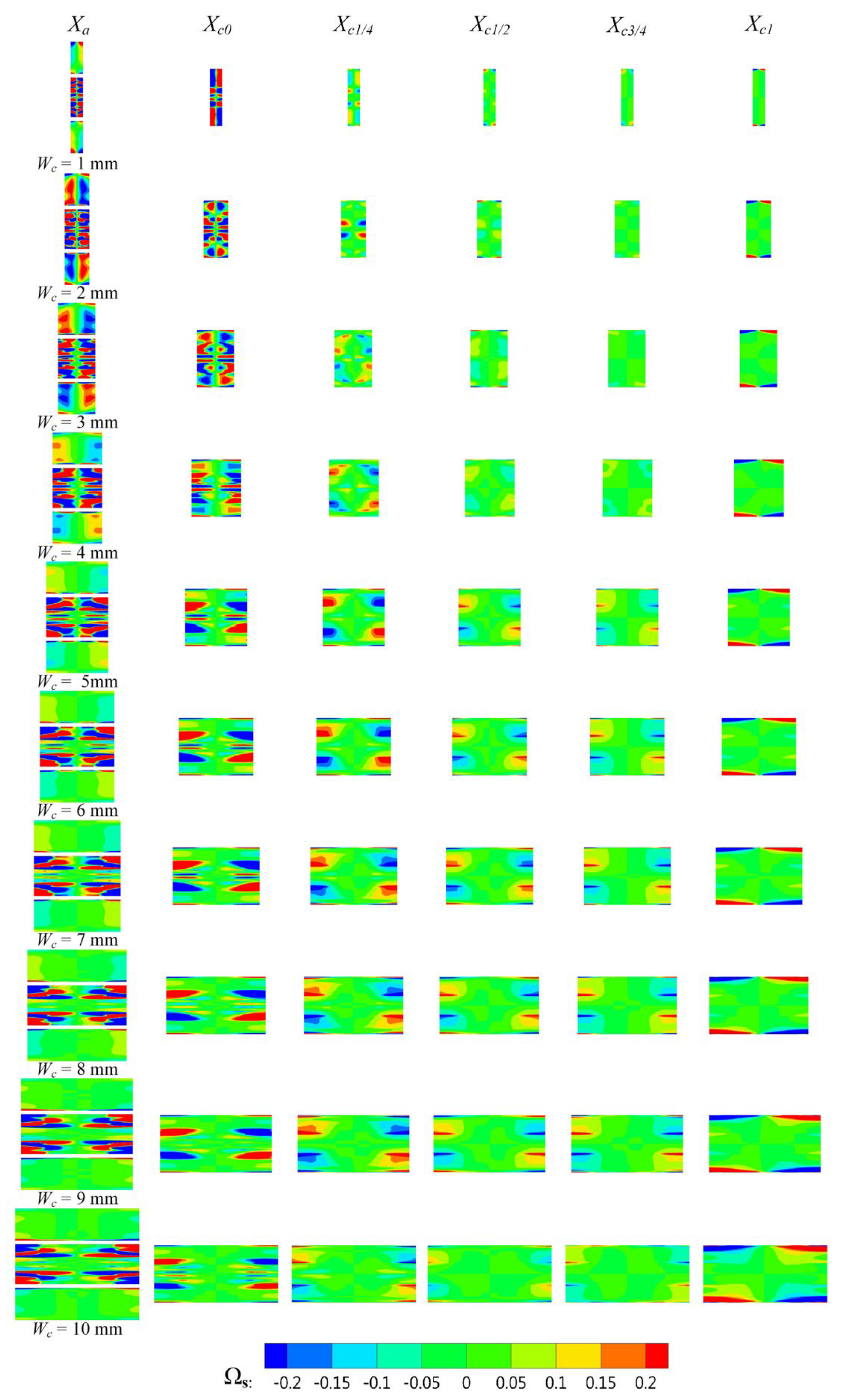Entropy 25 00179 g012 Entropy 25 00179 g012