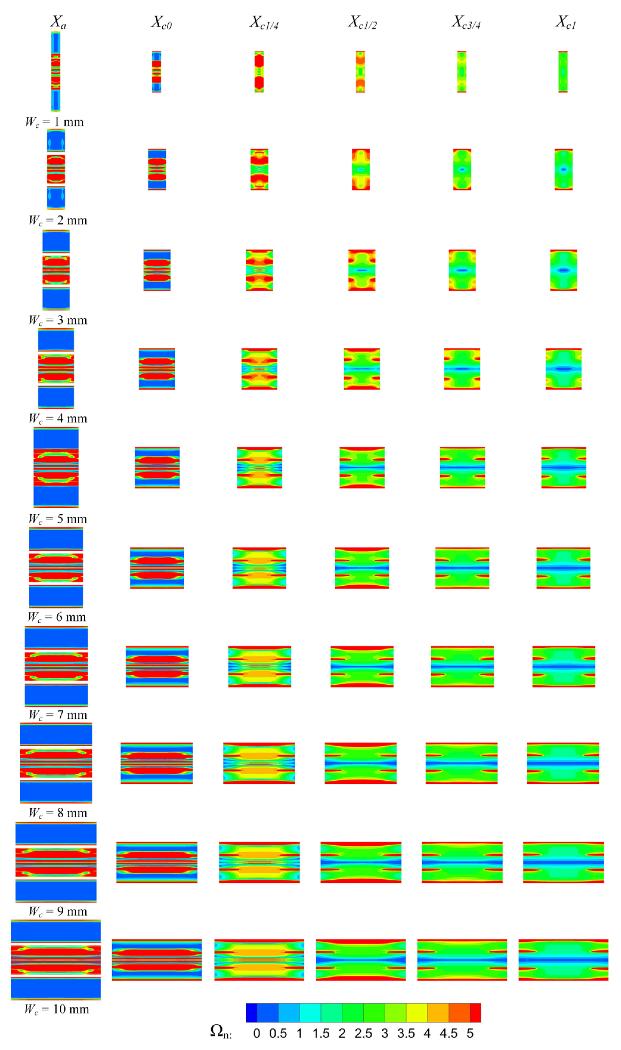 Entropy 25 00179 g013 Entropy 25 00179 g013
