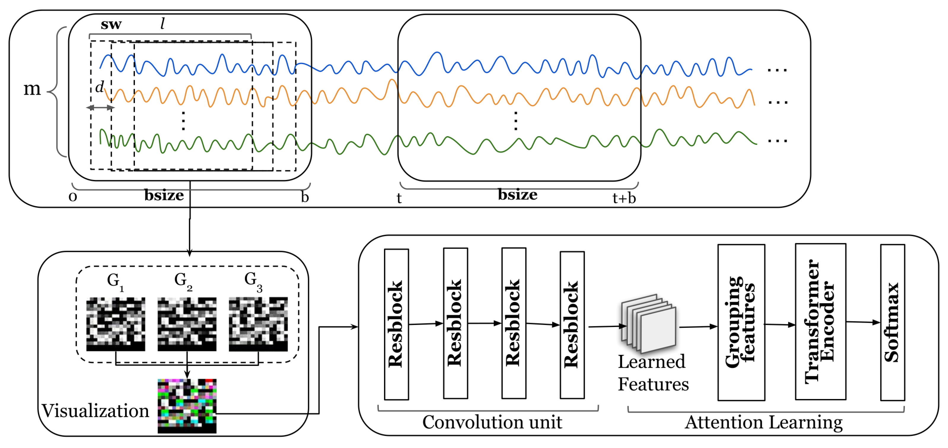 Entropy 25 00180 g002