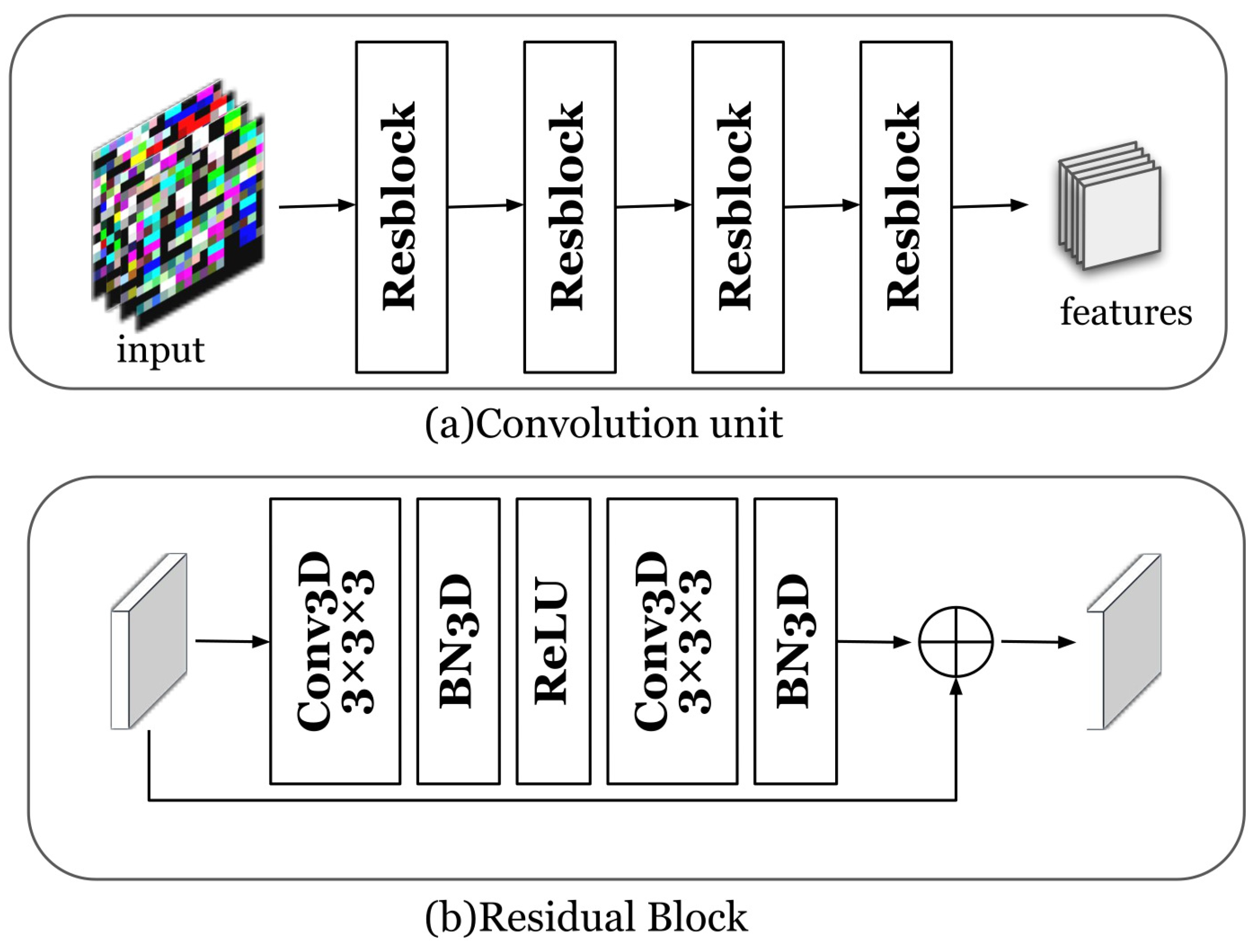 Entropy 25 00180 g004