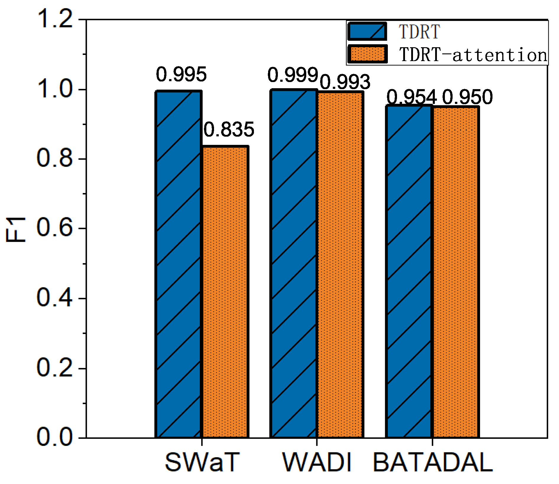 Entropy 25 00180 g009