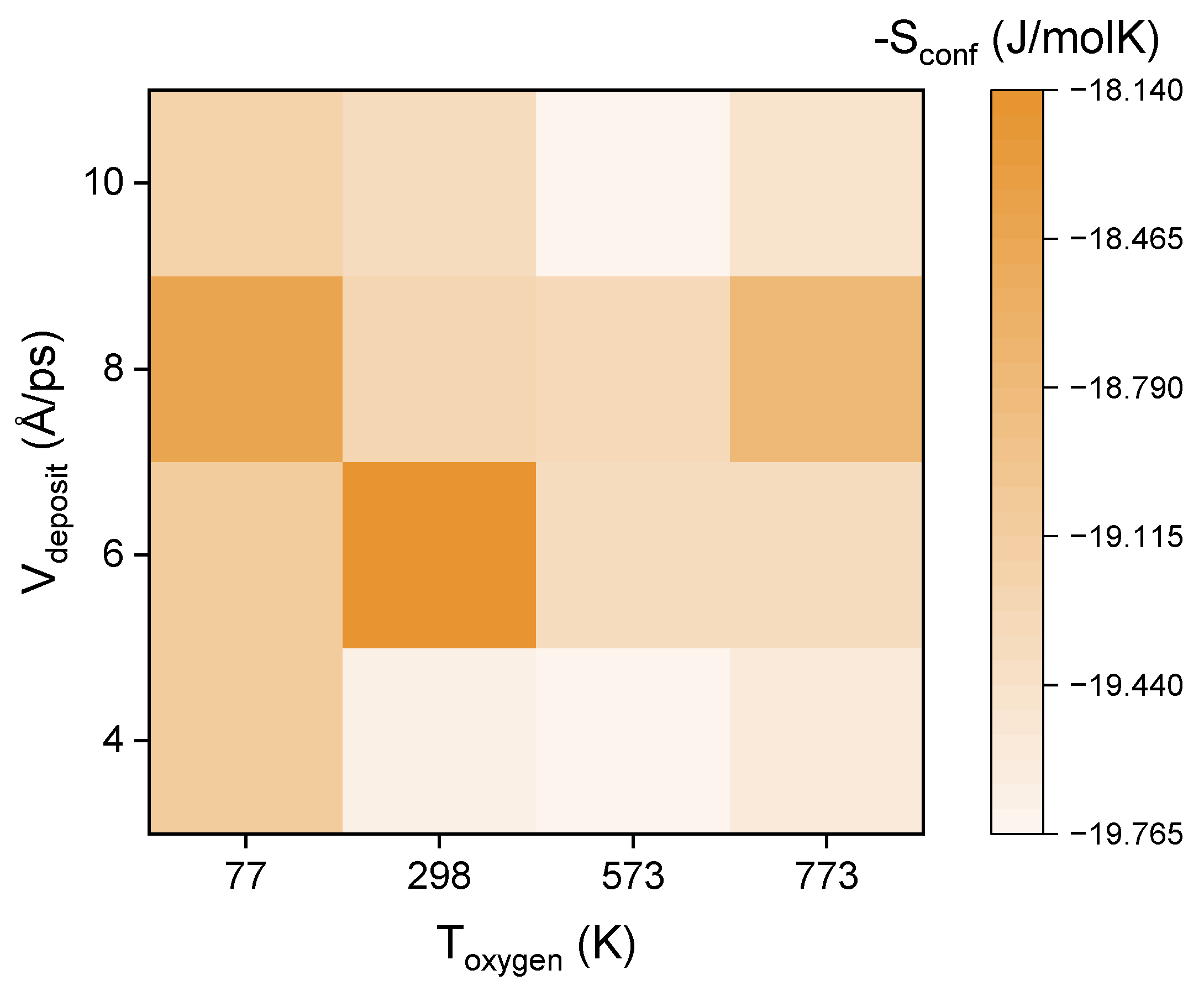 Entropy 25 00182 g004