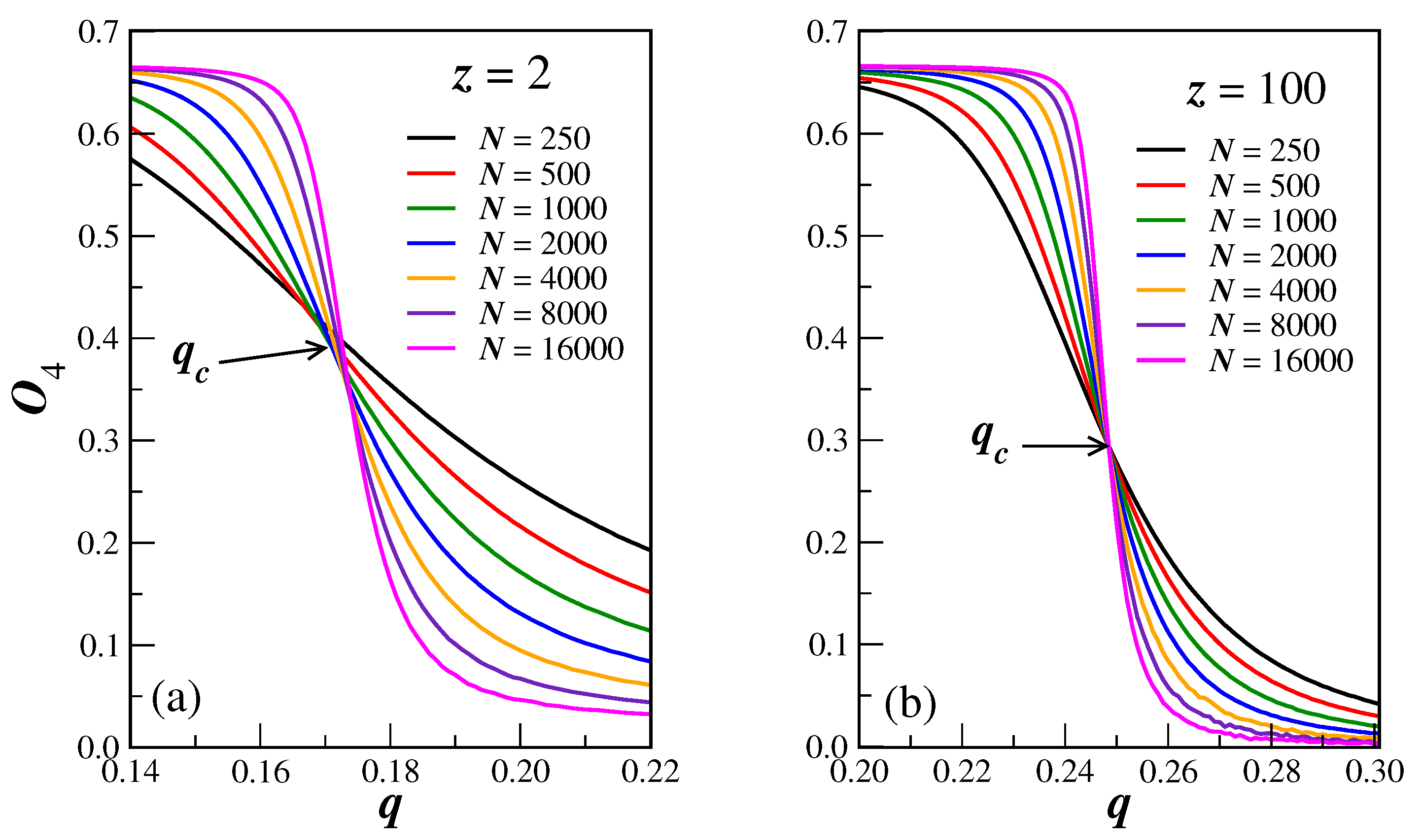 Entropy 25 00183 g001 Entropy 25 00183 g001