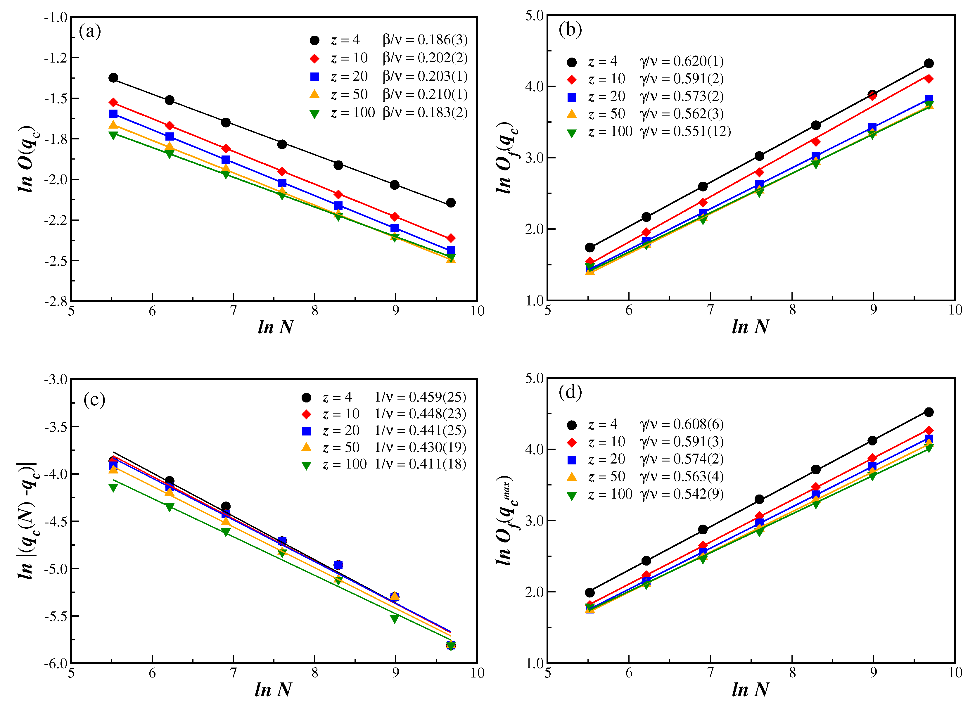 Entropy 25 00183 g002 Entropy 25 00183 g002