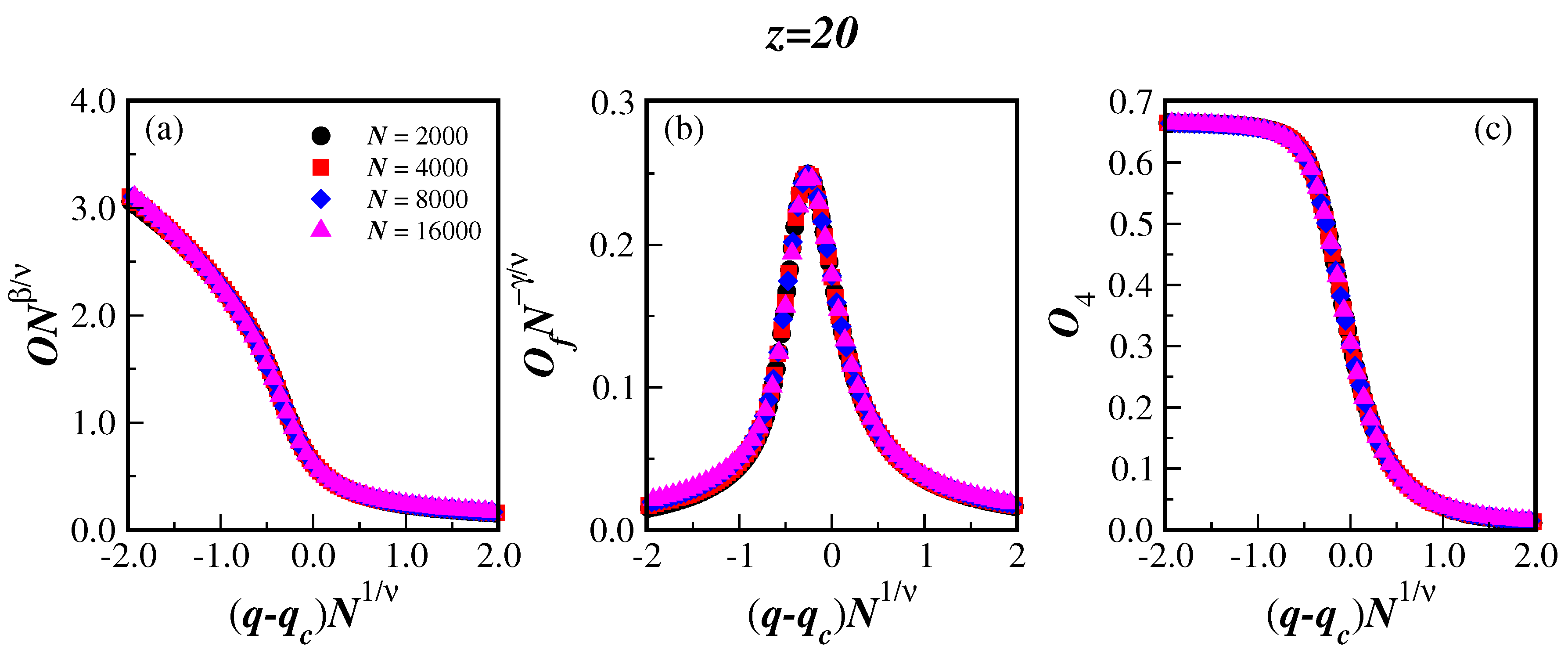 Entropy 25 00183 g003 Entropy 25 00183 g003