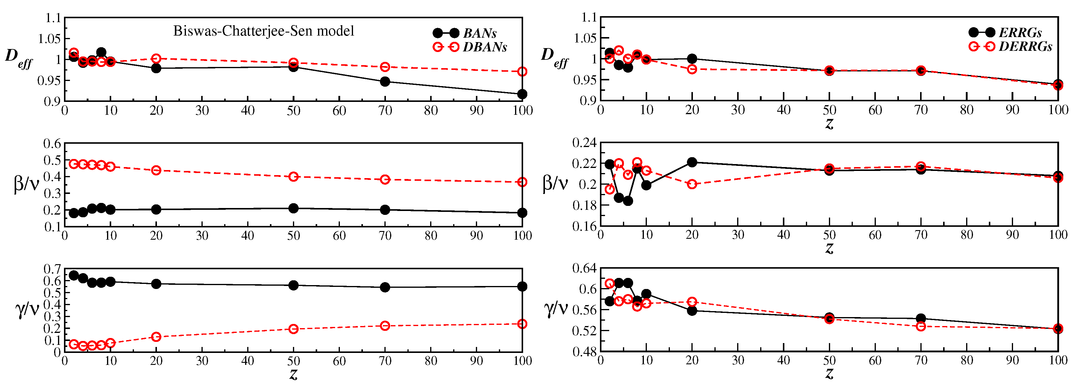 Entropy 25 00183 g004 Entropy 25 00183 g004