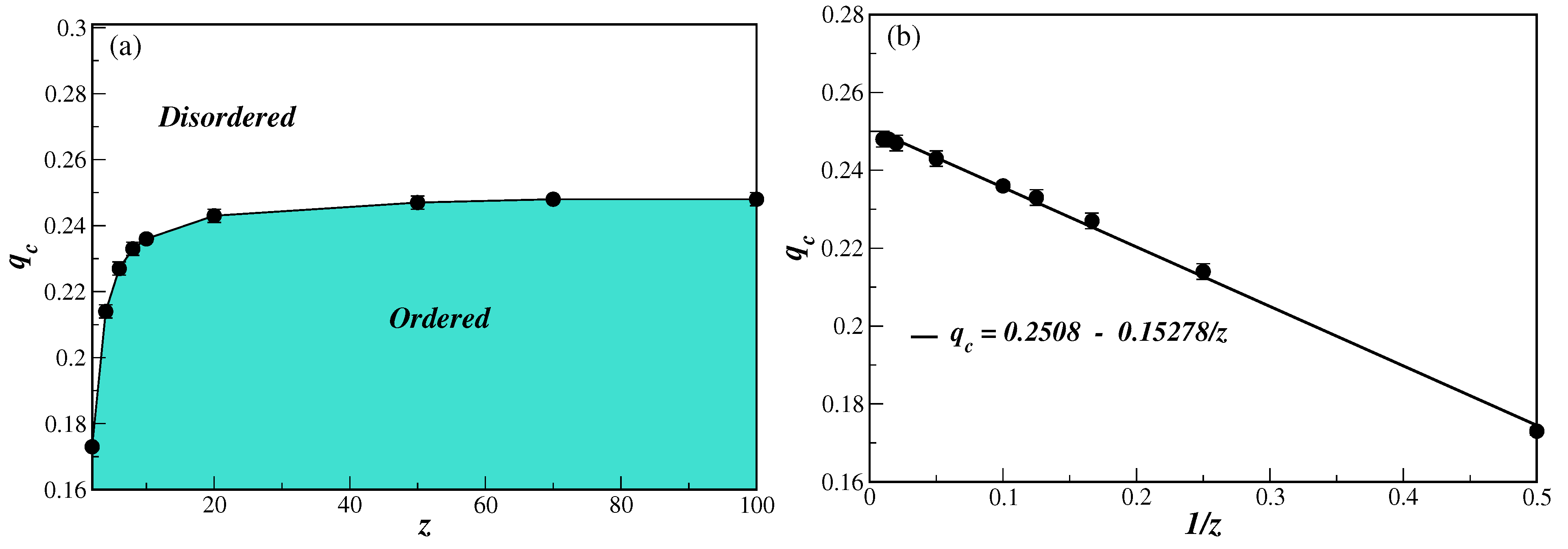 Entropy 25 00183 g005 Entropy 25 00183 g005