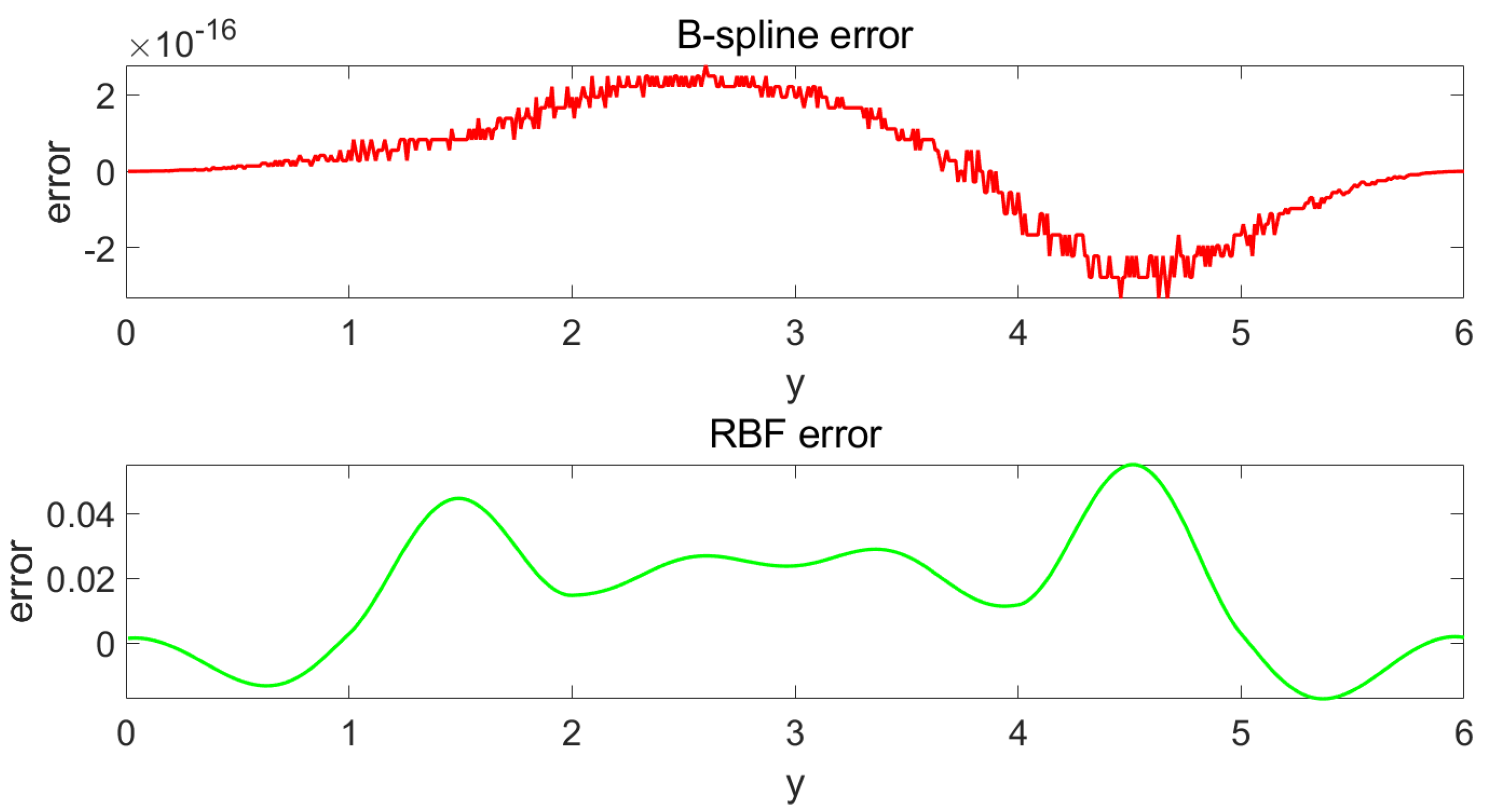 Entropy 25 00186 g004 Entropy 25 00186 g004