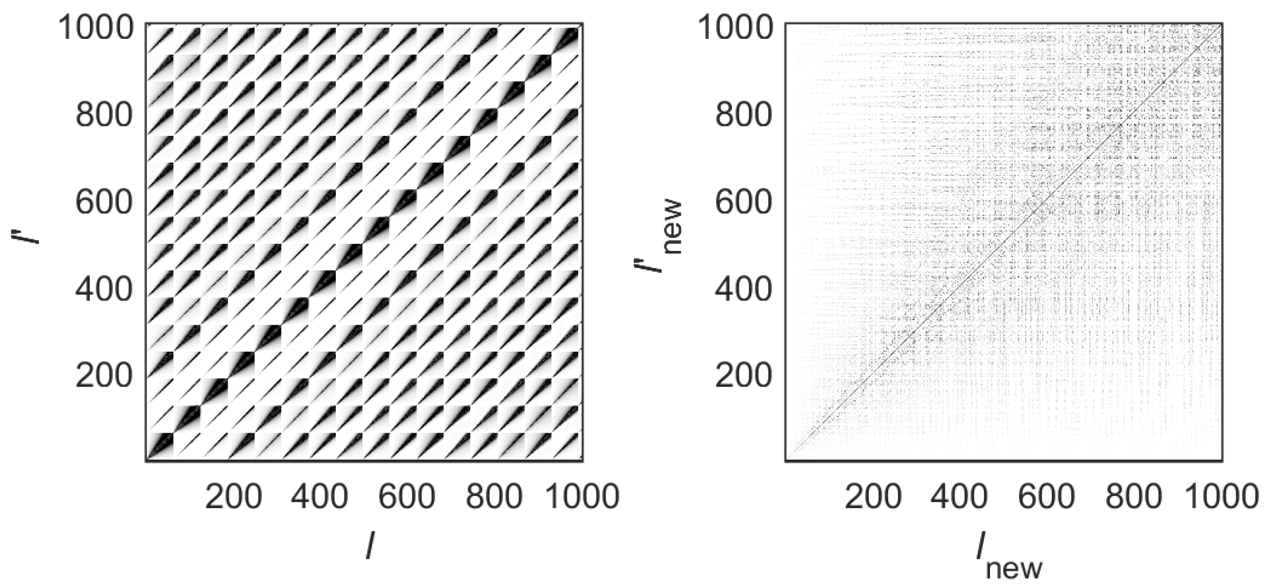 Entropy 25 00189 g002