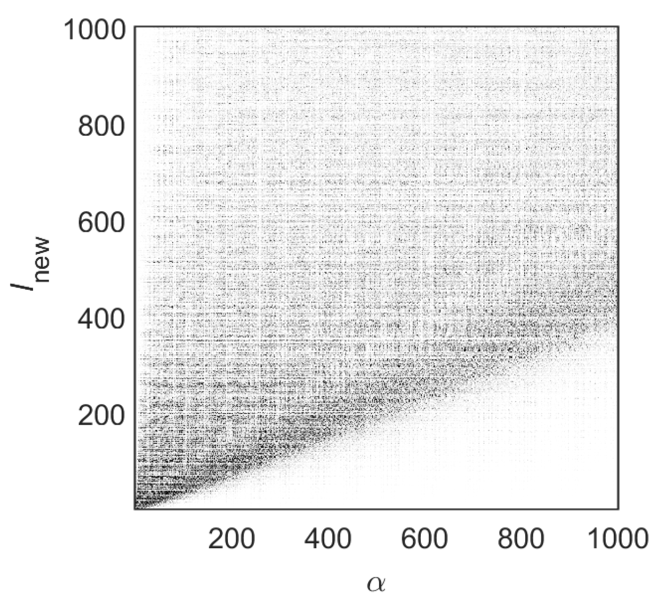 Entropy 25 00189 g003