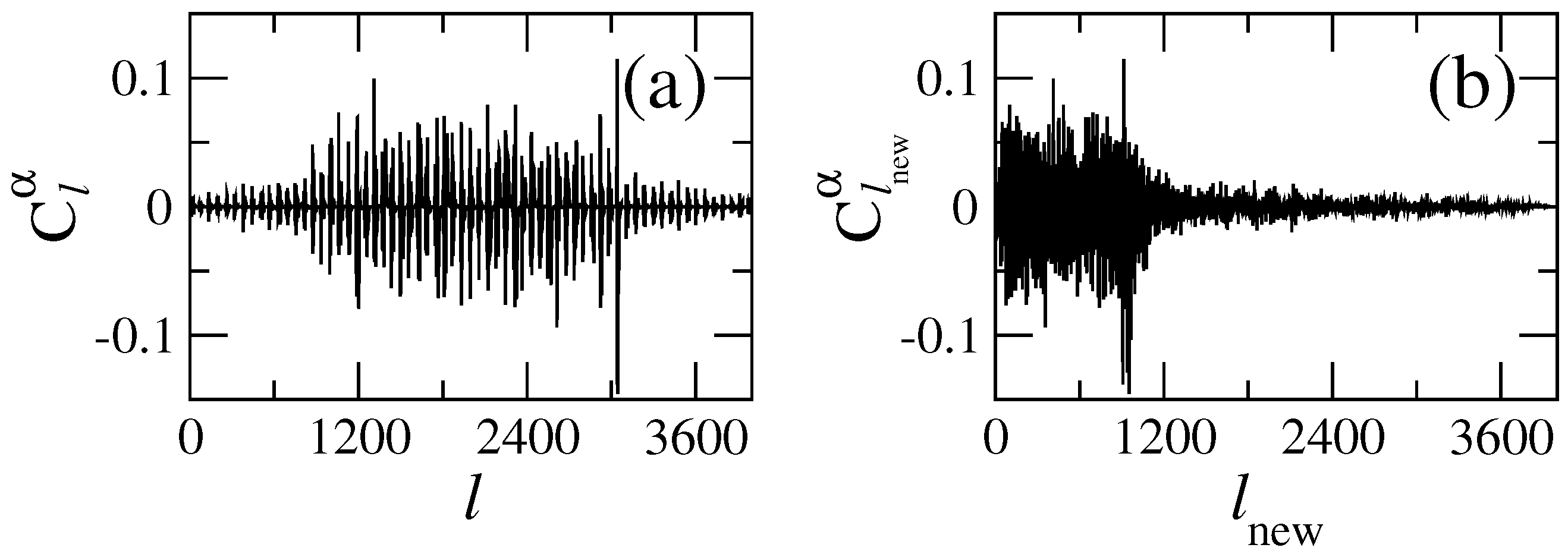 Entropy 25 00189 g004