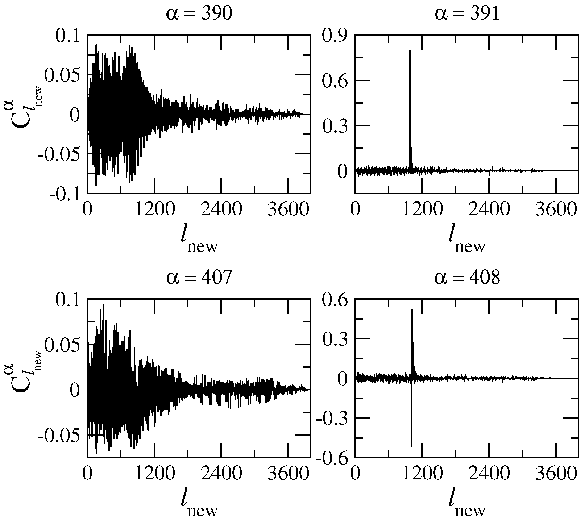 Entropy 25 00189 g005