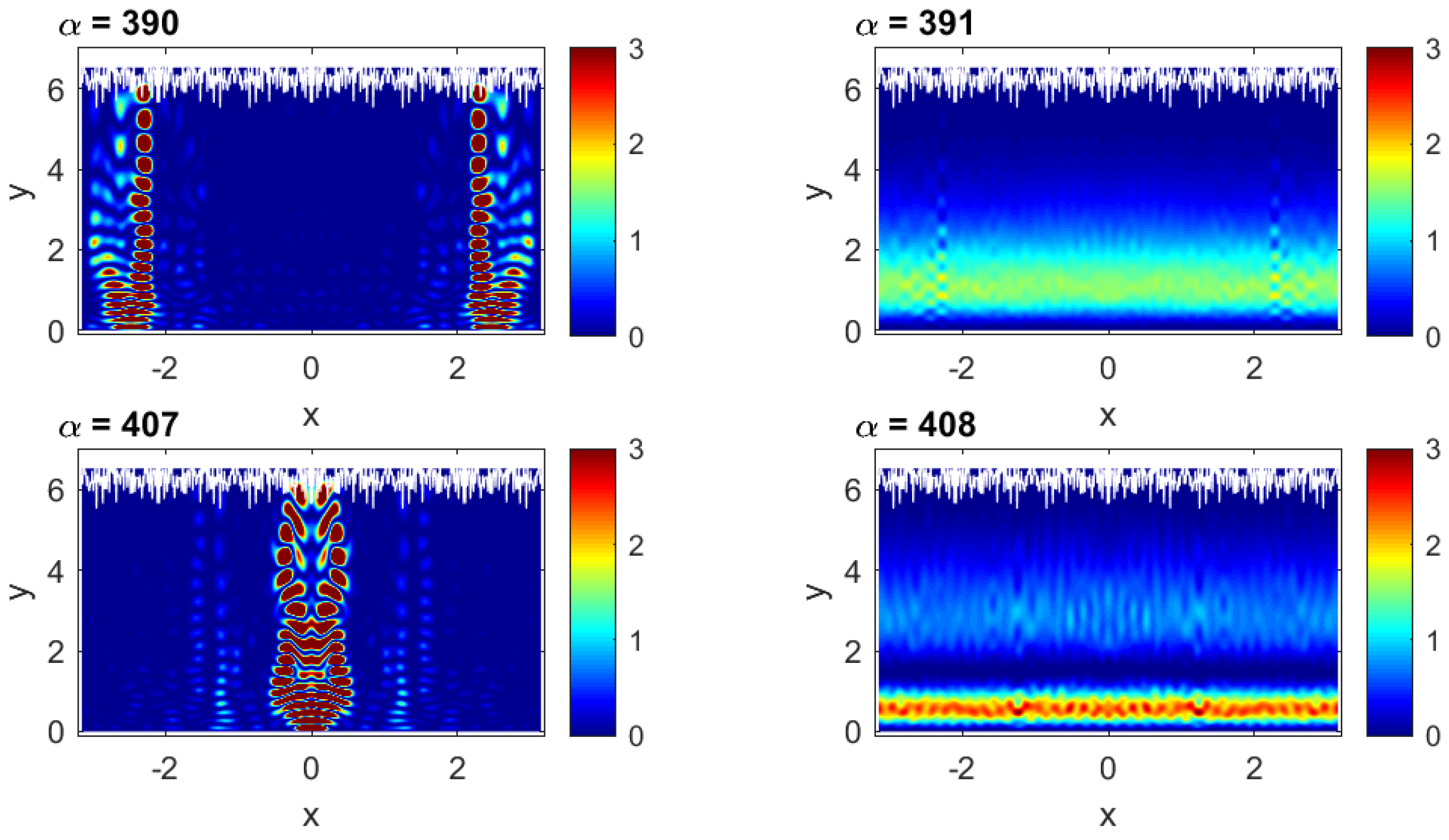 Entropy 25 00189 g006