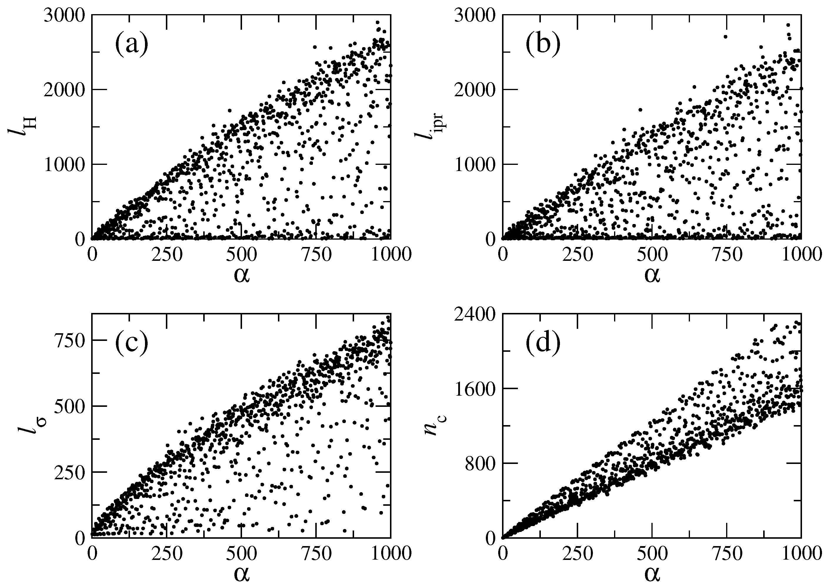 Entropy 25 00189 g007