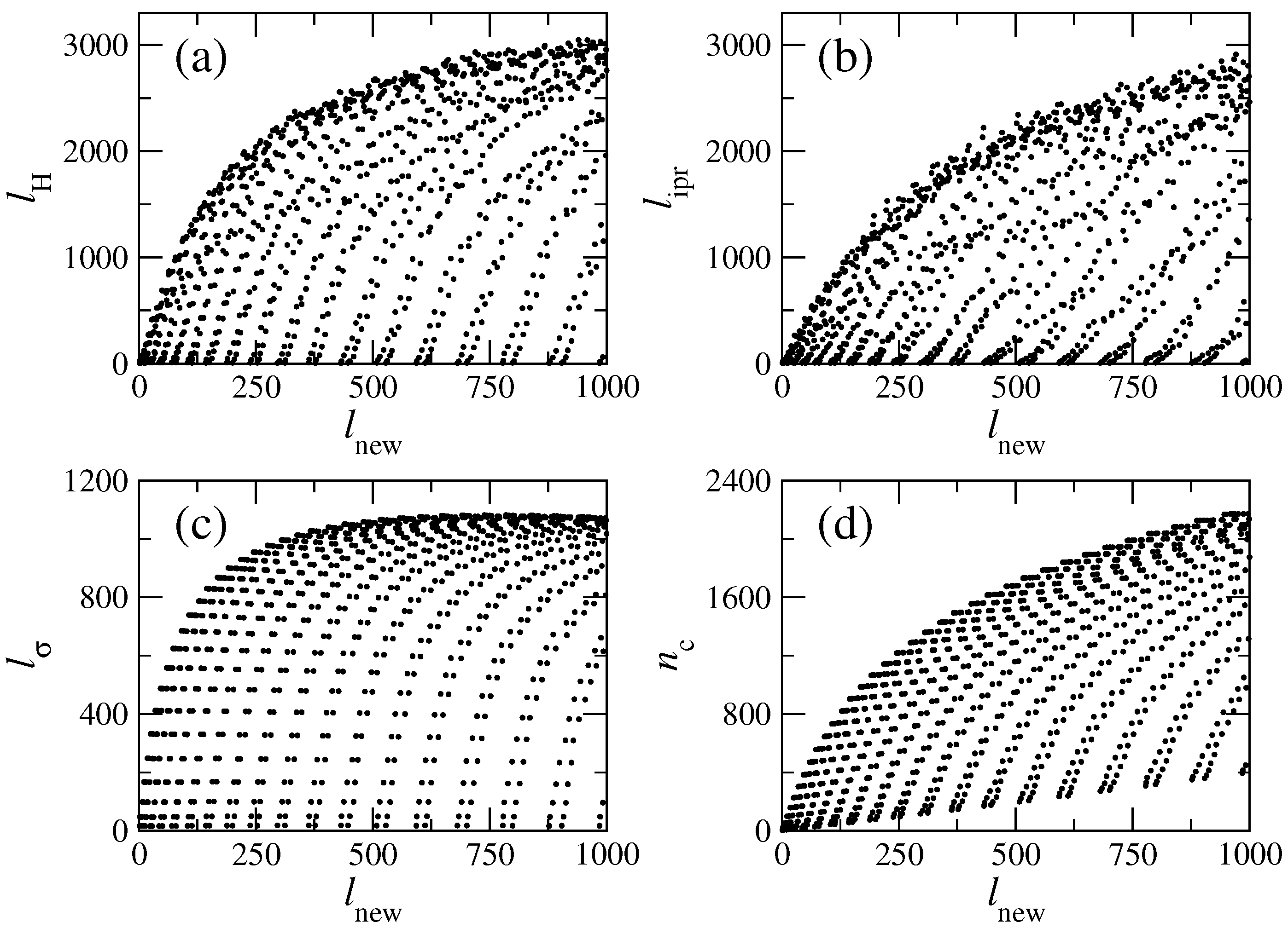 Entropy 25 00189 g008