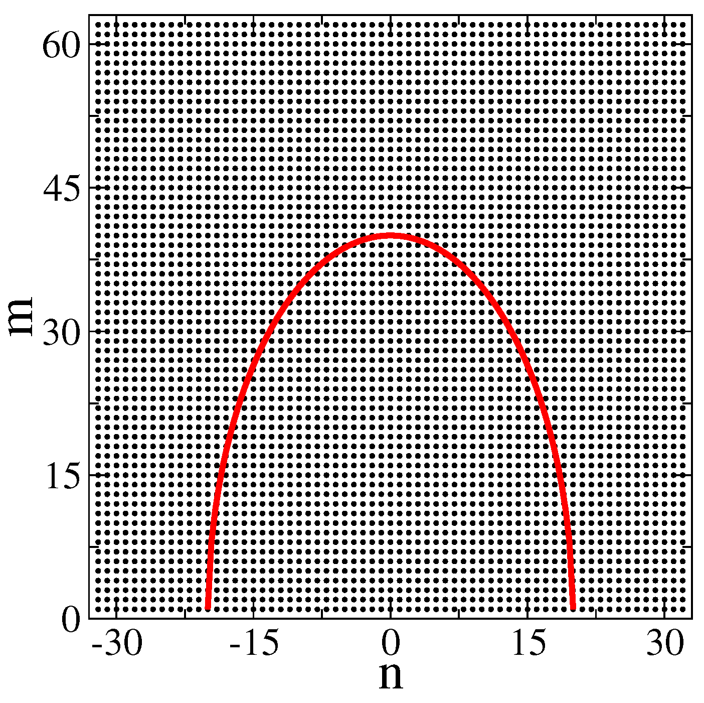 Entropy 25 00189 g009