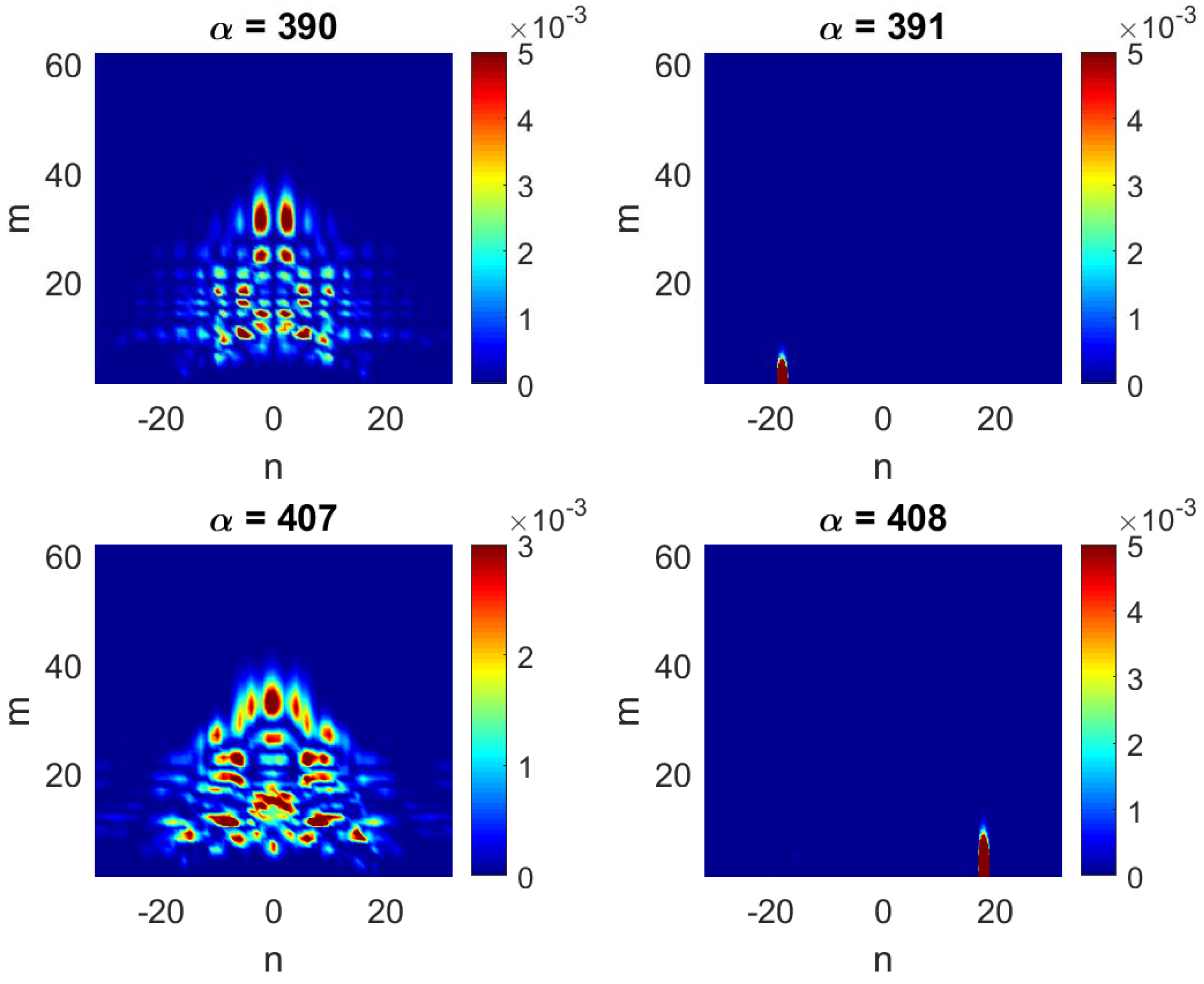Entropy 25 00189 g010