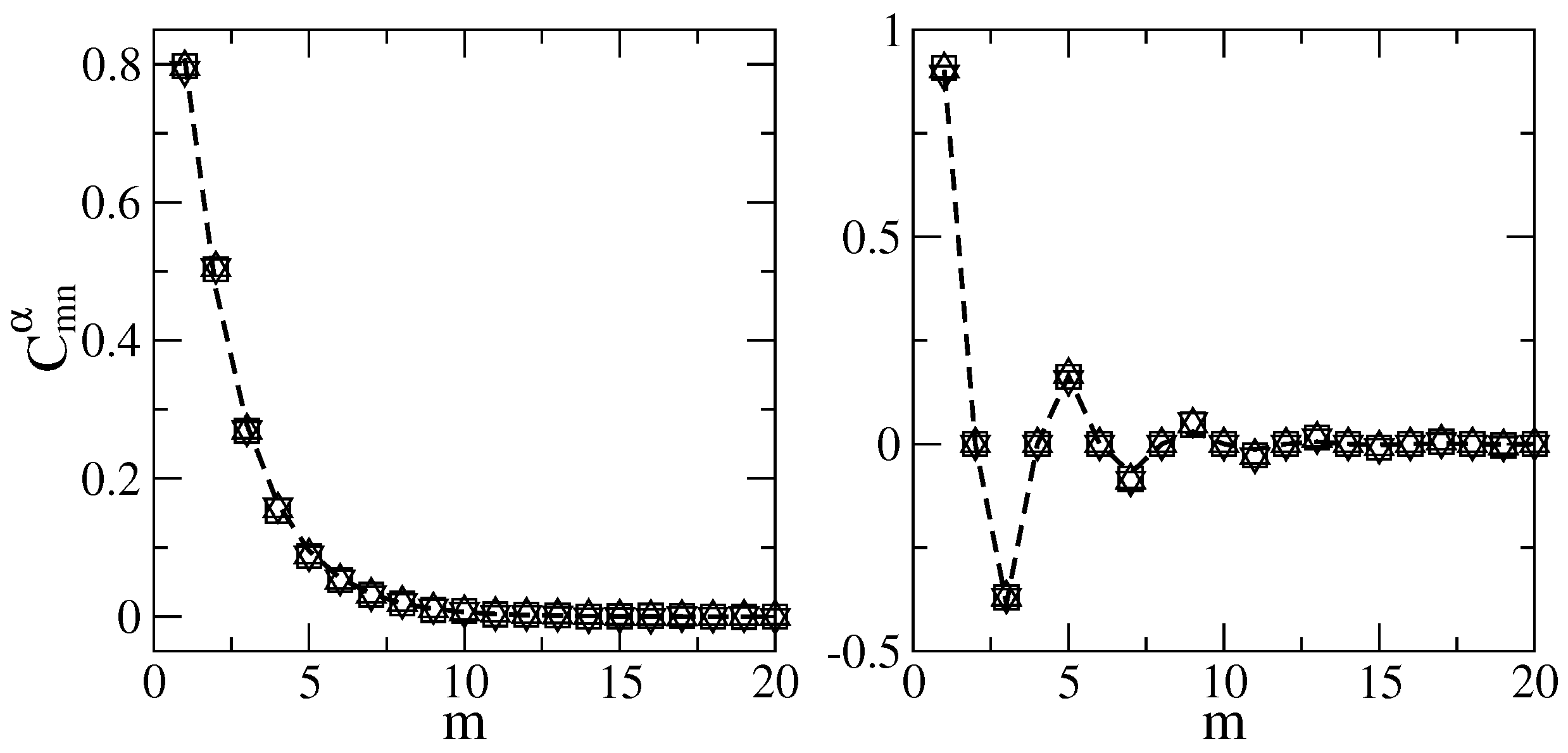 Entropy 25 00189 g014