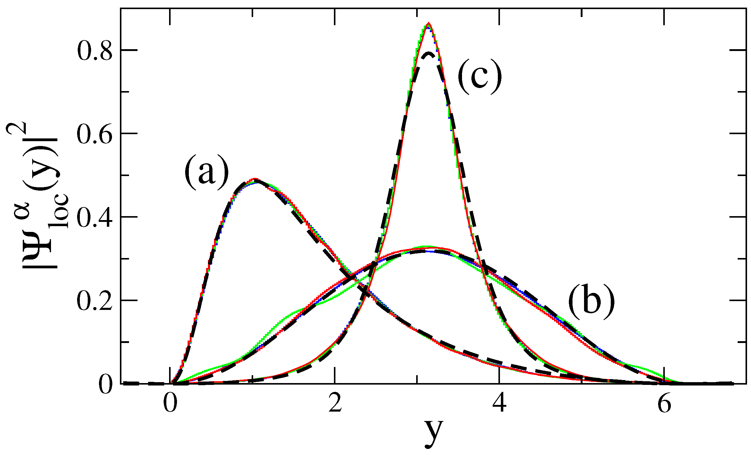 Entropy 25 00189 g015
