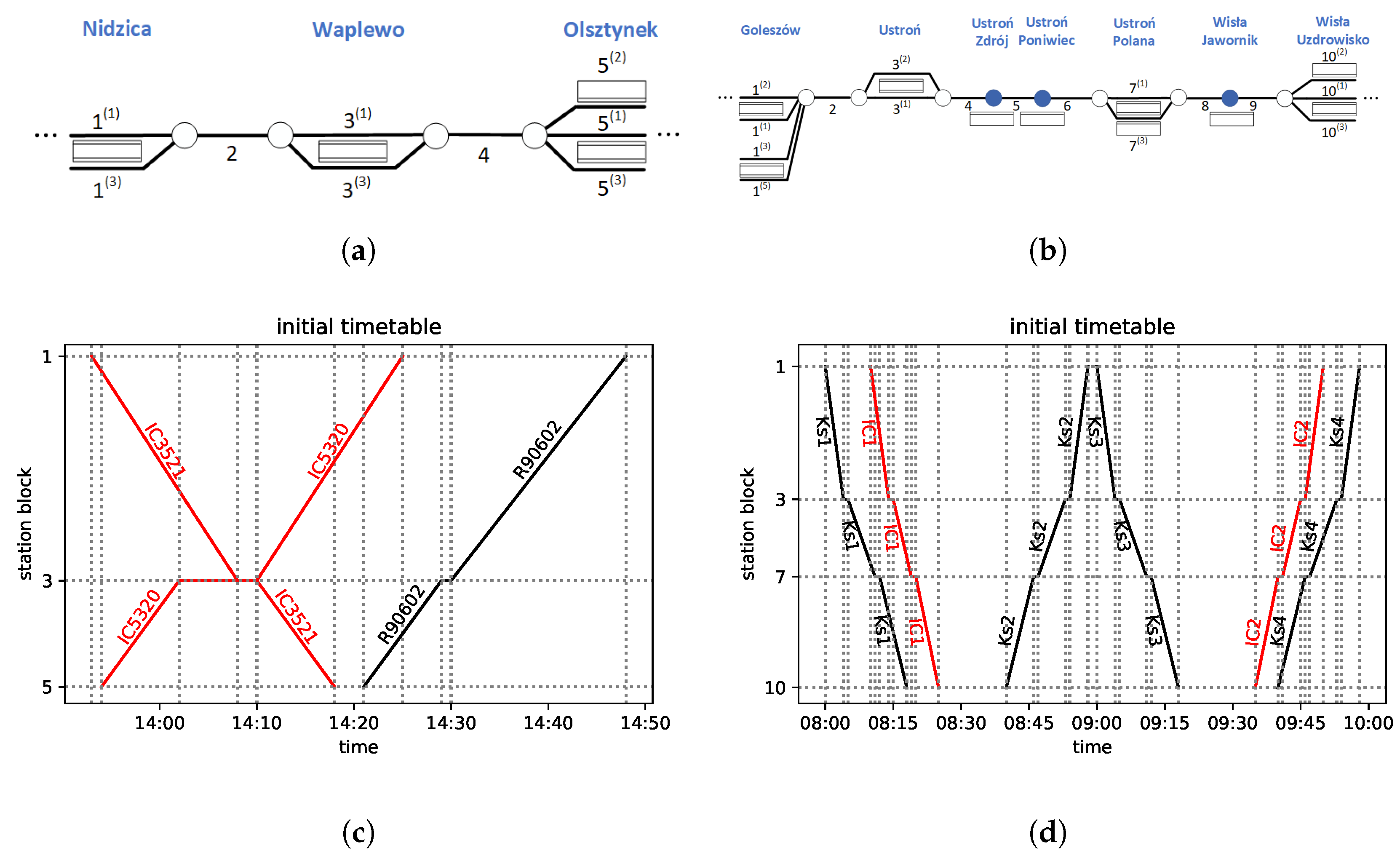 Entropy 25 00191 g002