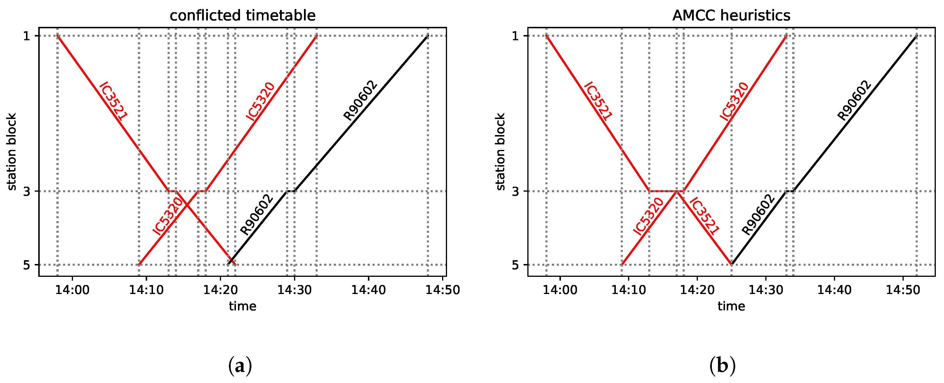 Entropy 25 00191 g003