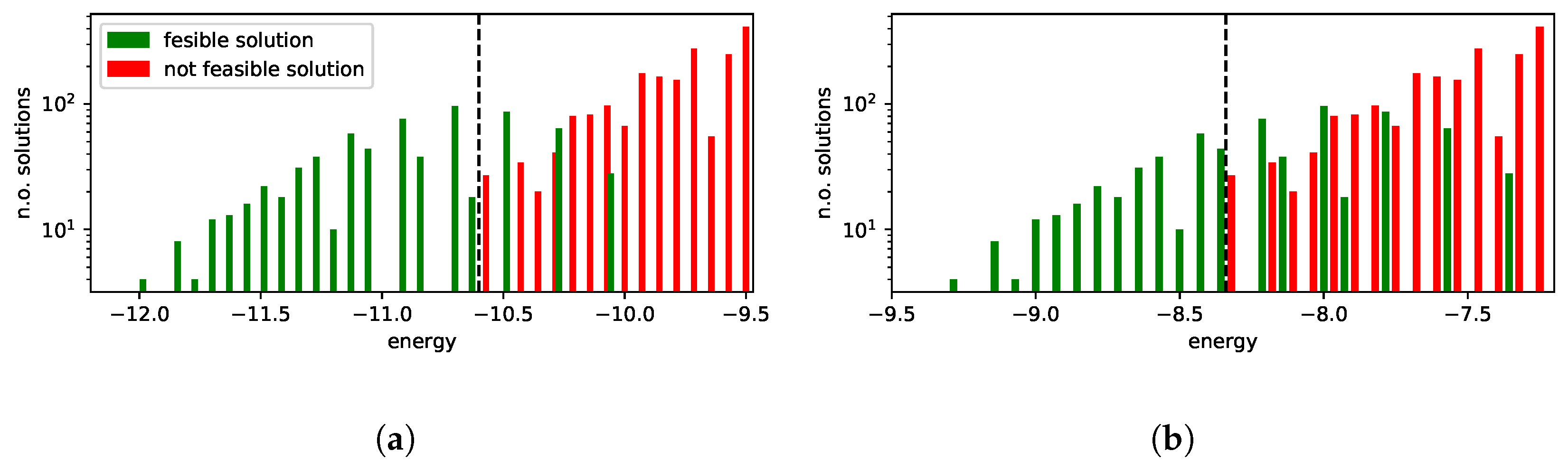 Entropy 25 00191 g004