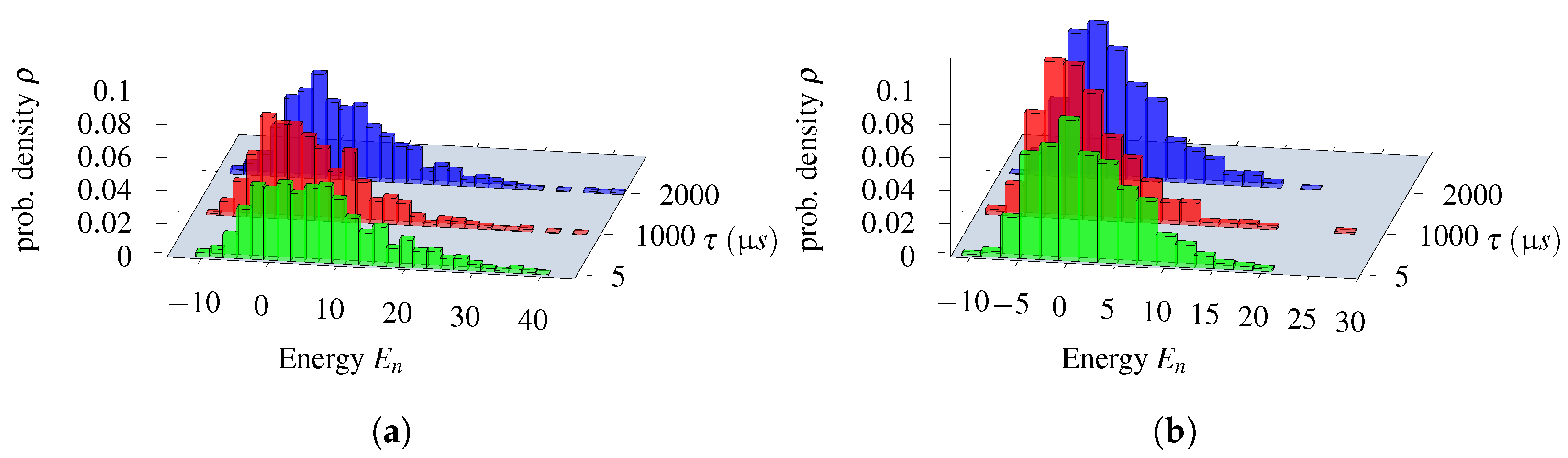 Entropy 25 00191 g005