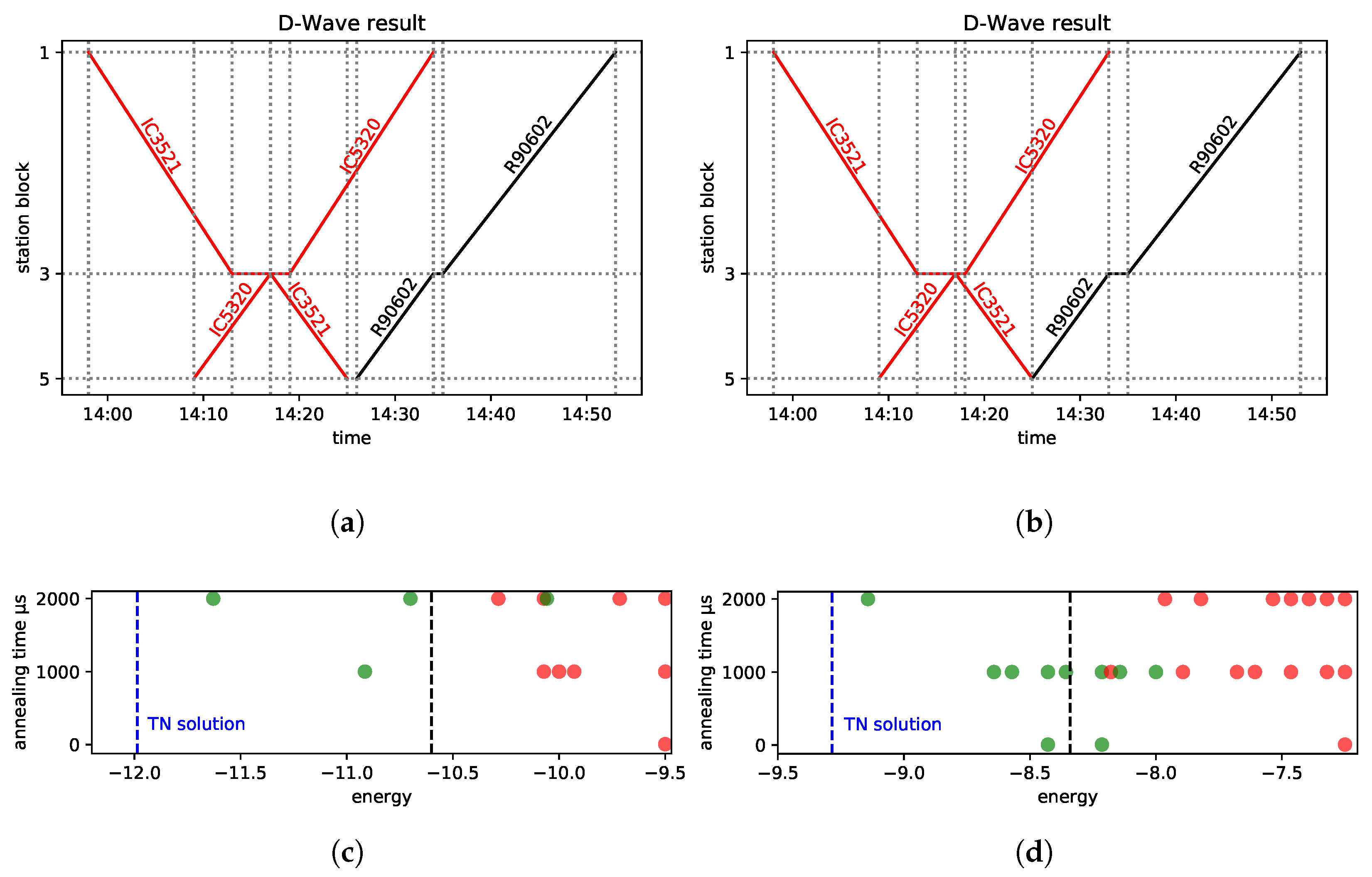 Entropy 25 00191 g007
