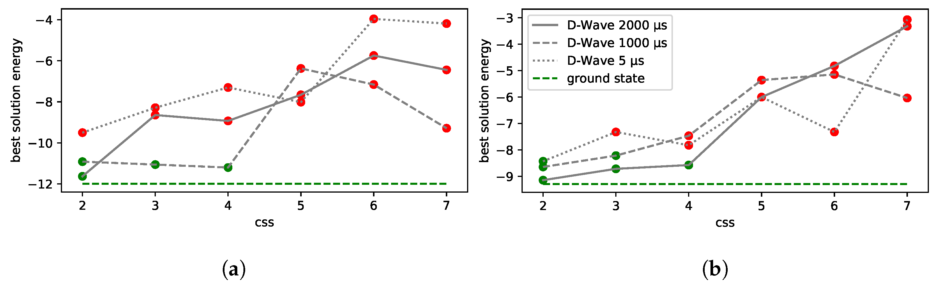 Entropy 25 00191 g008