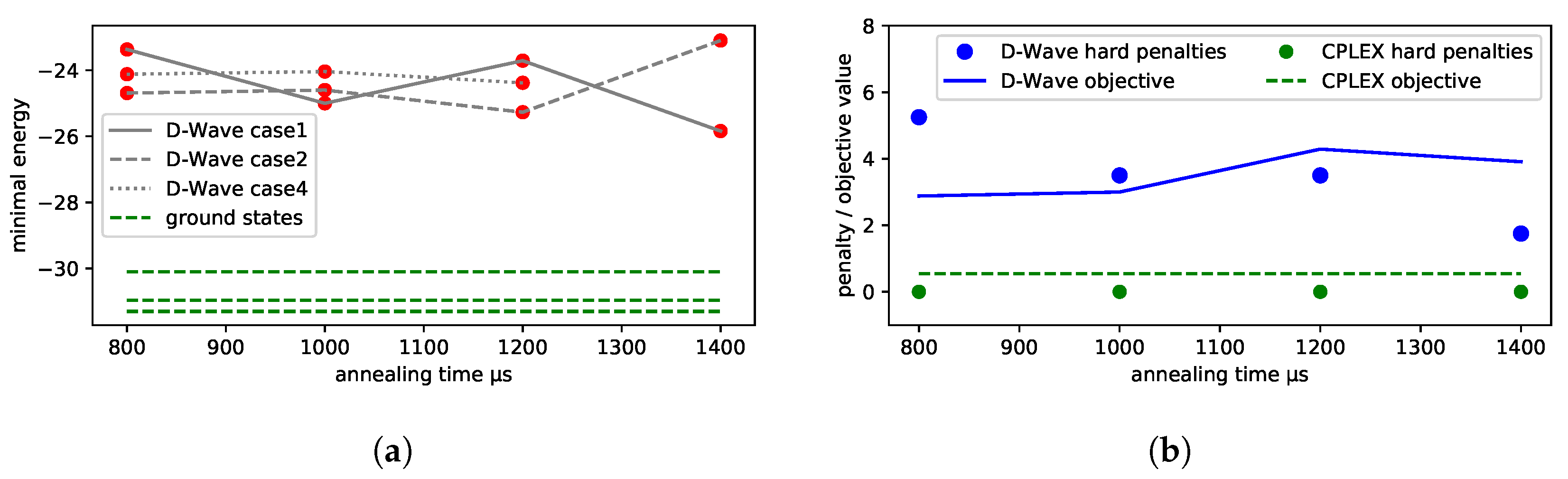 Entropy 25 00191 g009