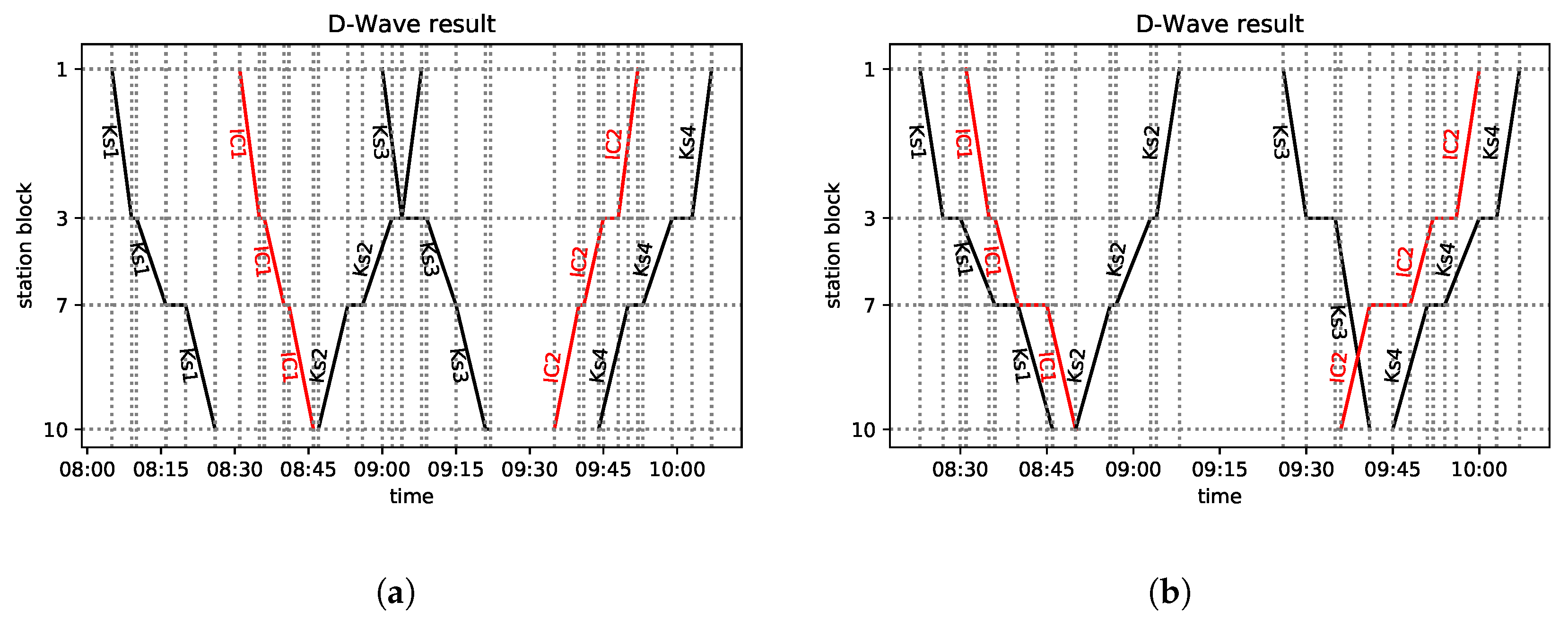 Entropy 25 00191 g010