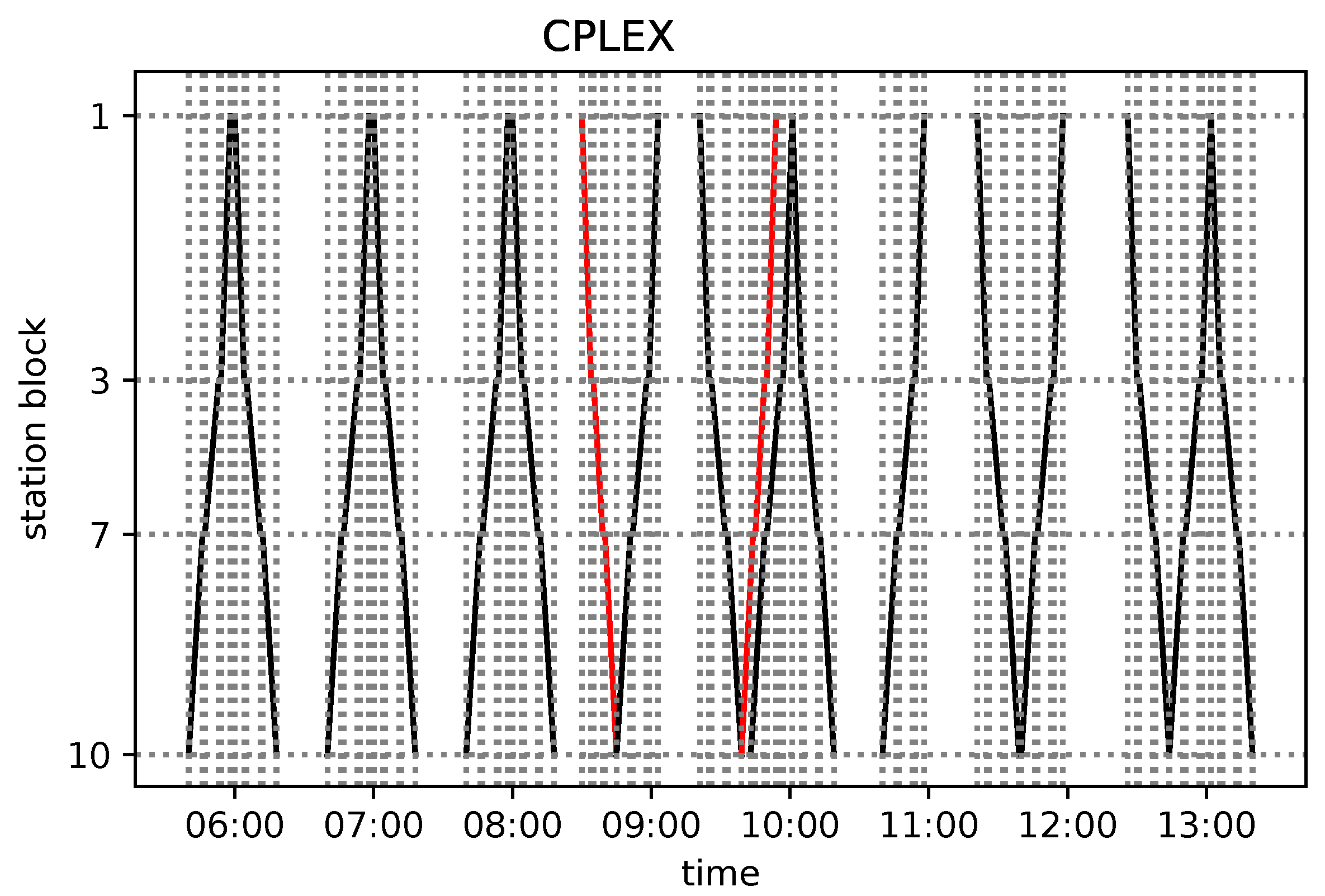 Entropy 25 00191 g011