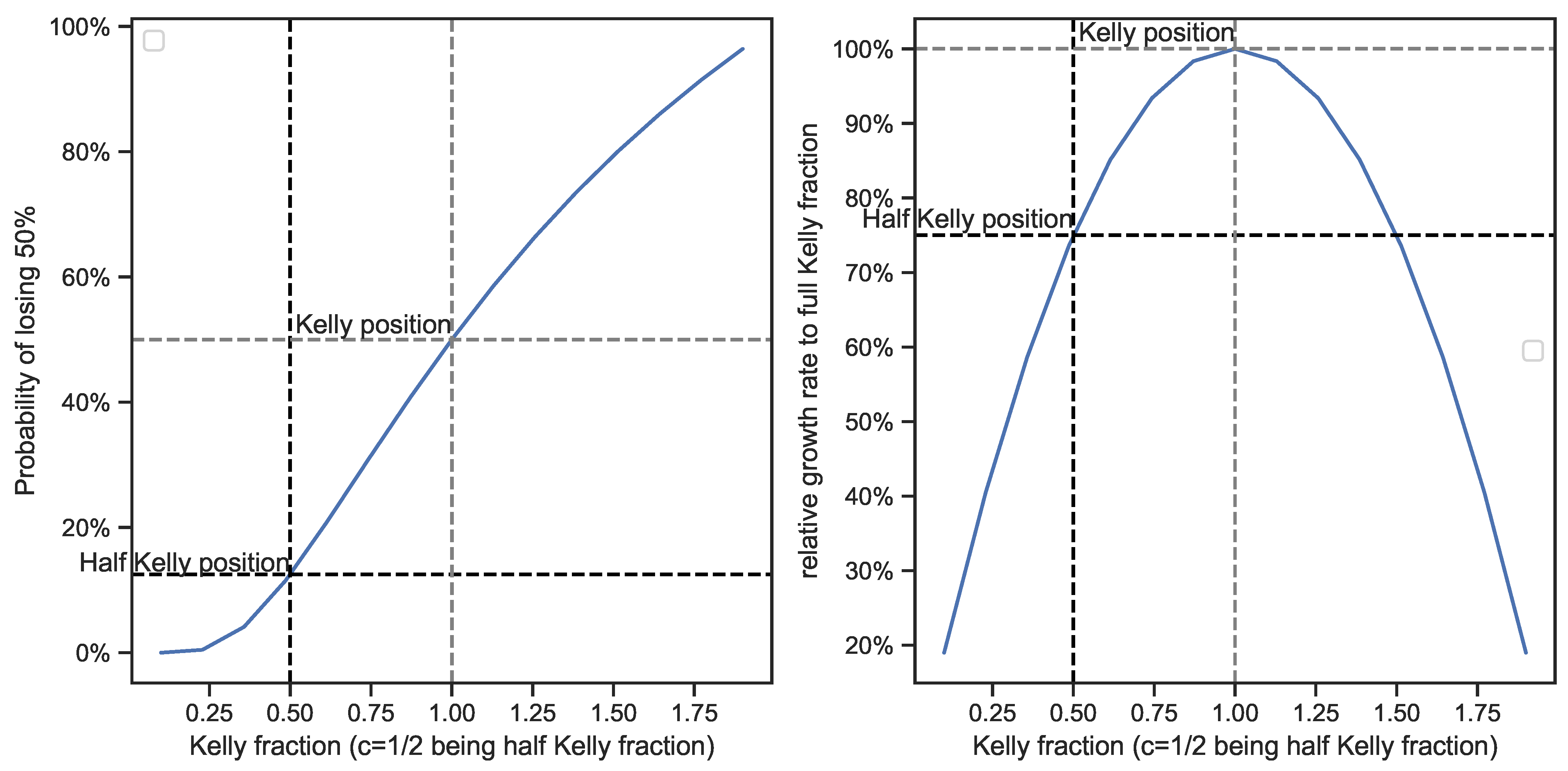 Entropy 25 00202 g003