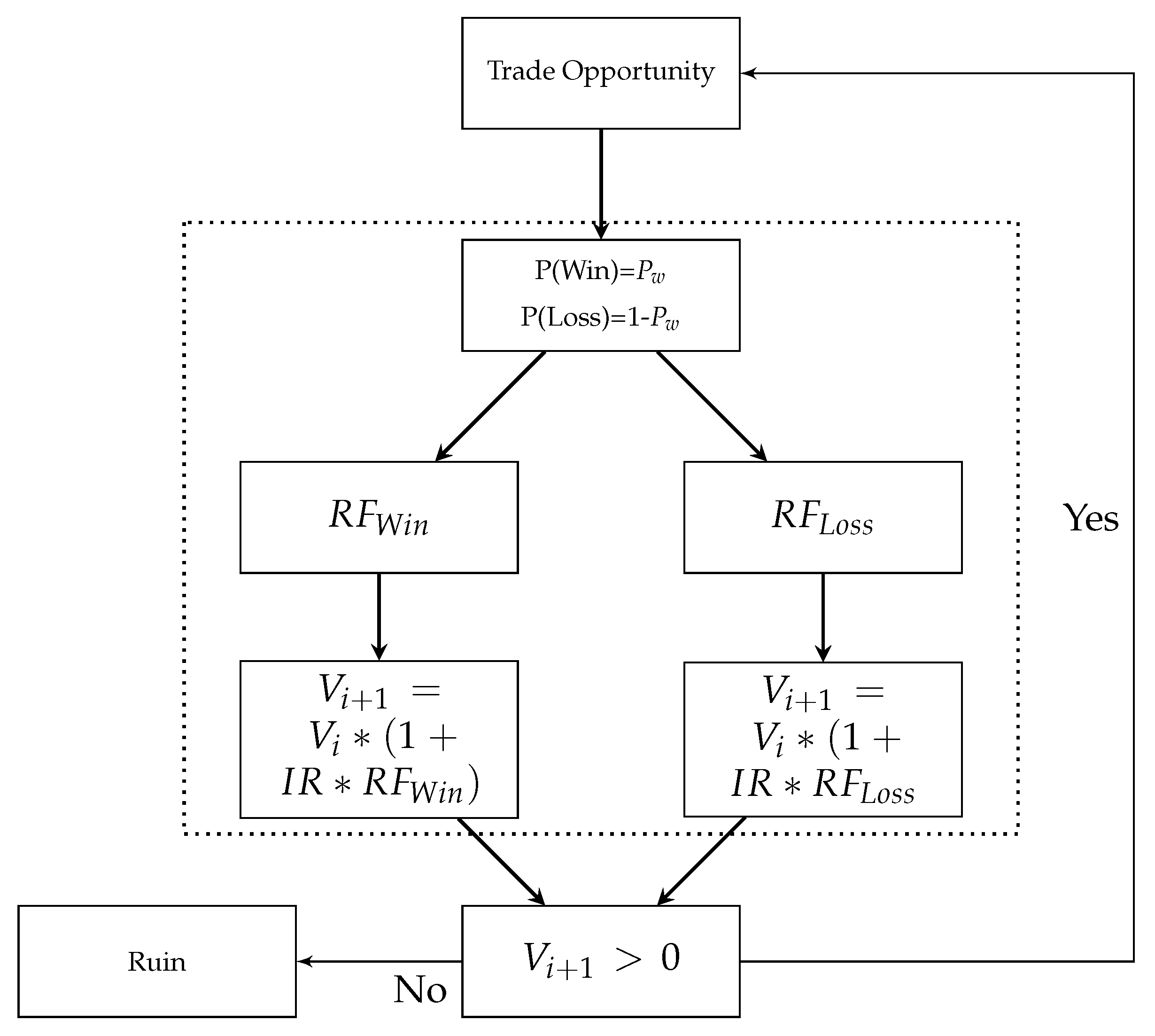 Entropy 25 00202 g004
