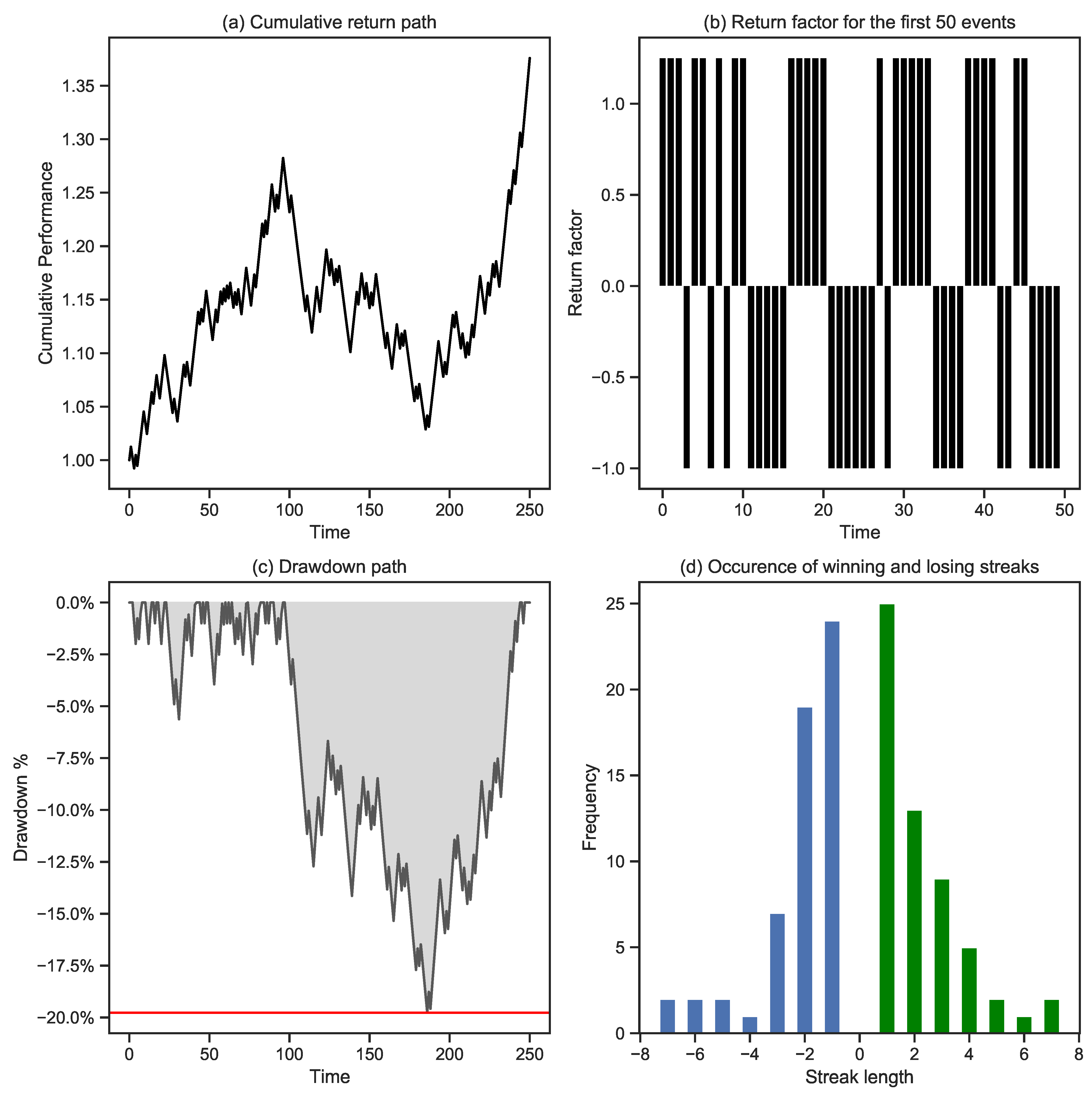 Entropy 25 00202 g005