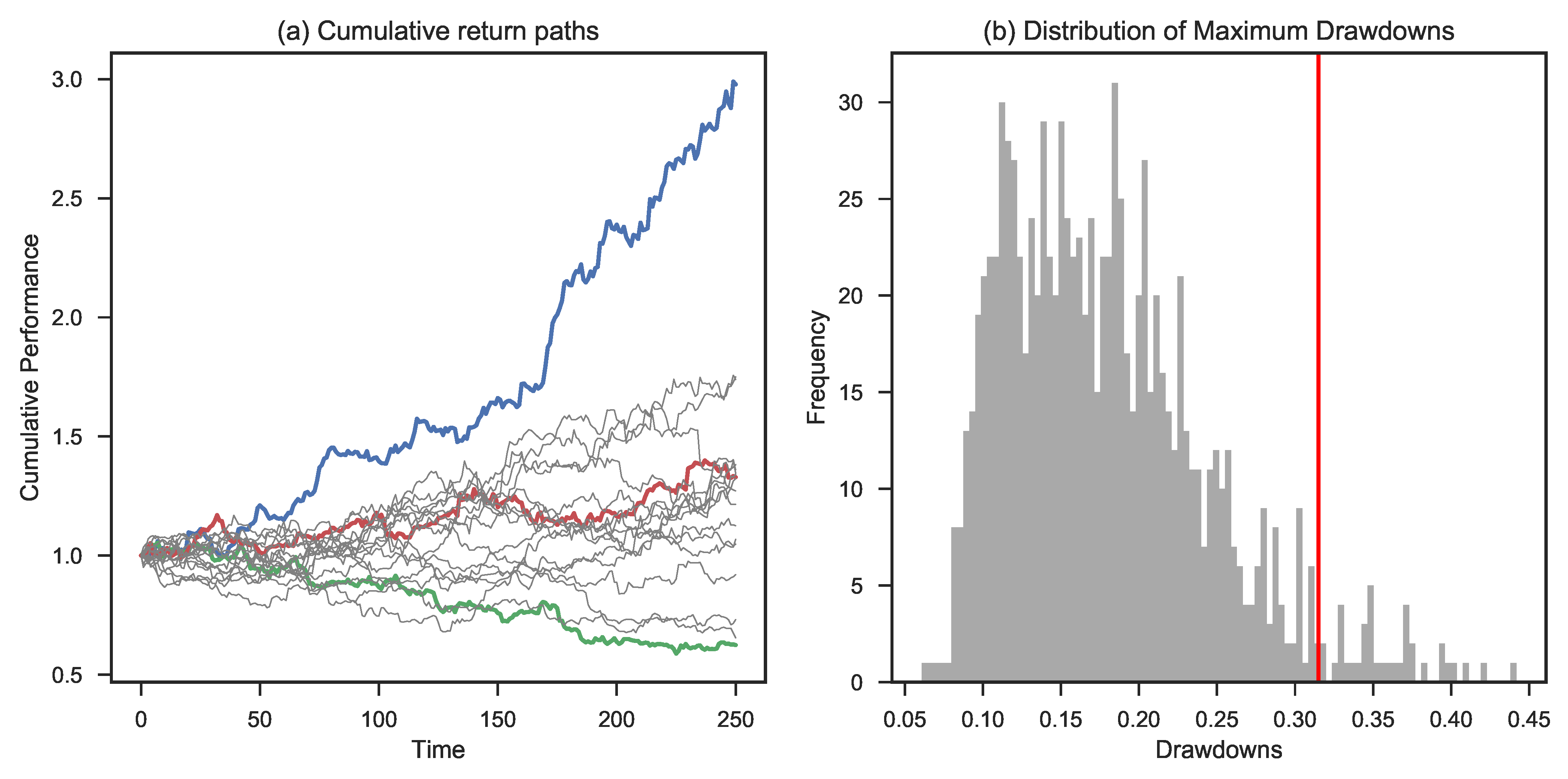 Entropy 25 00202 g009