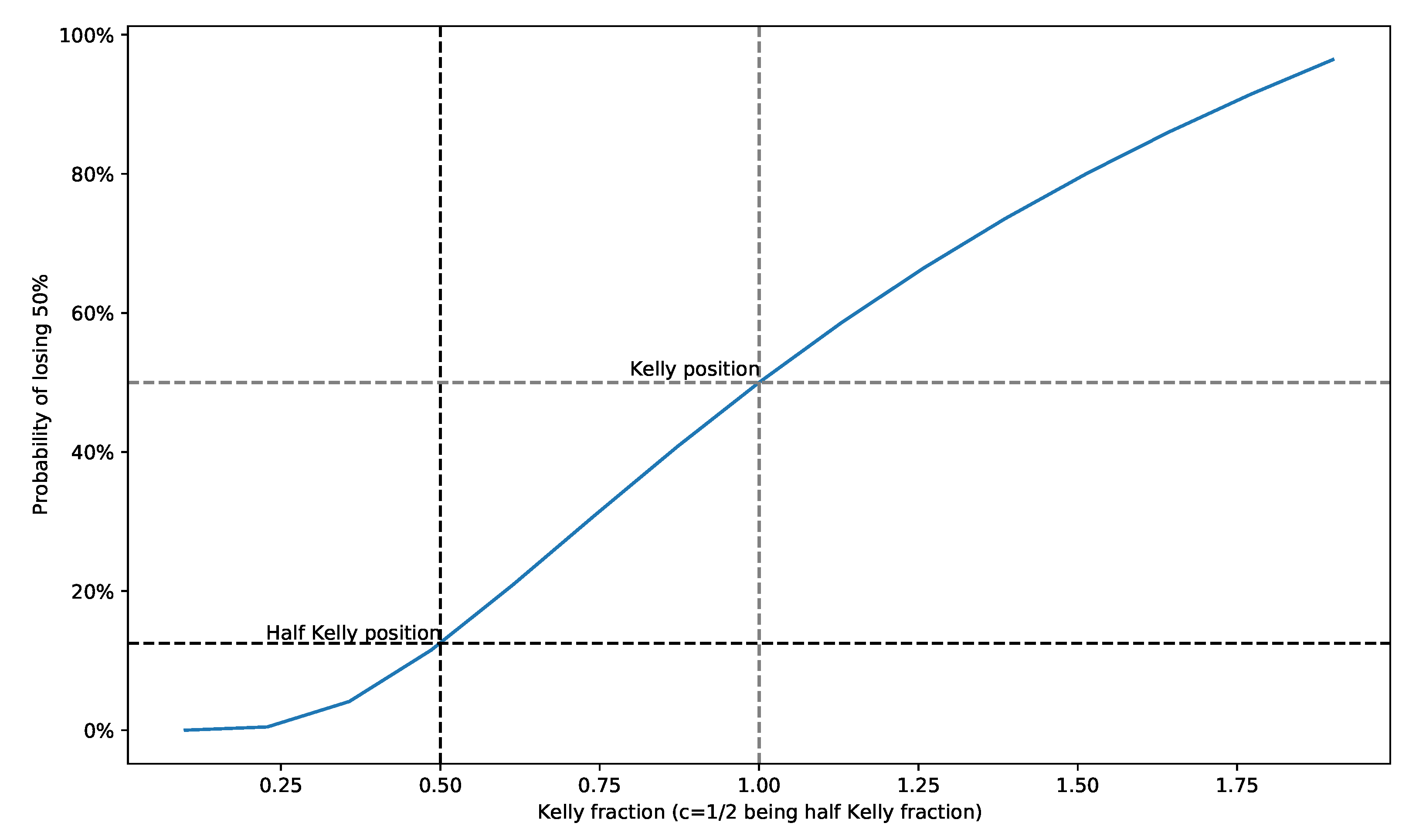 Entropy 25 00202 g0a1