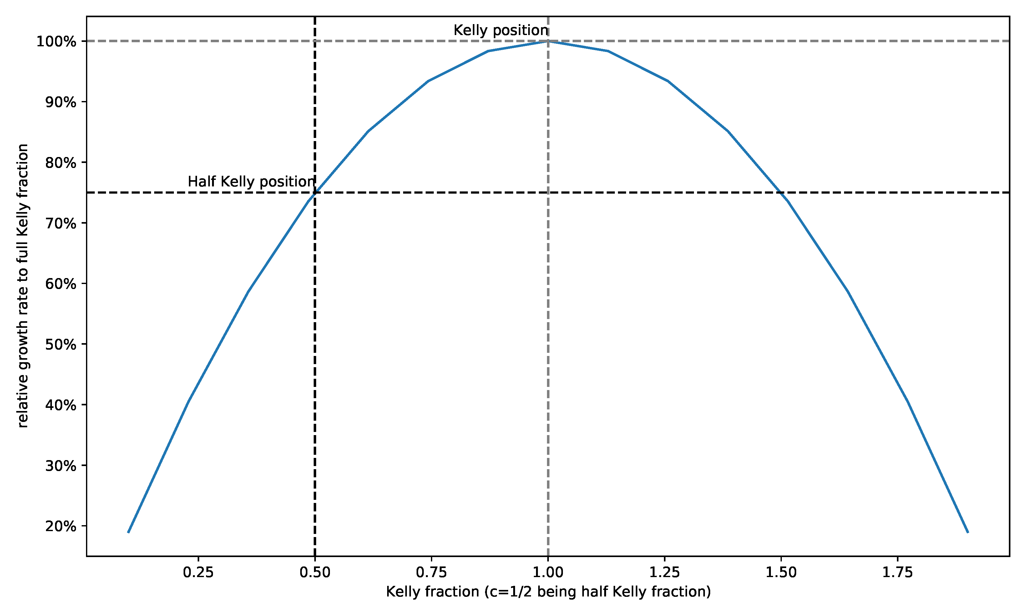 Entropy 25 00202 g0a2