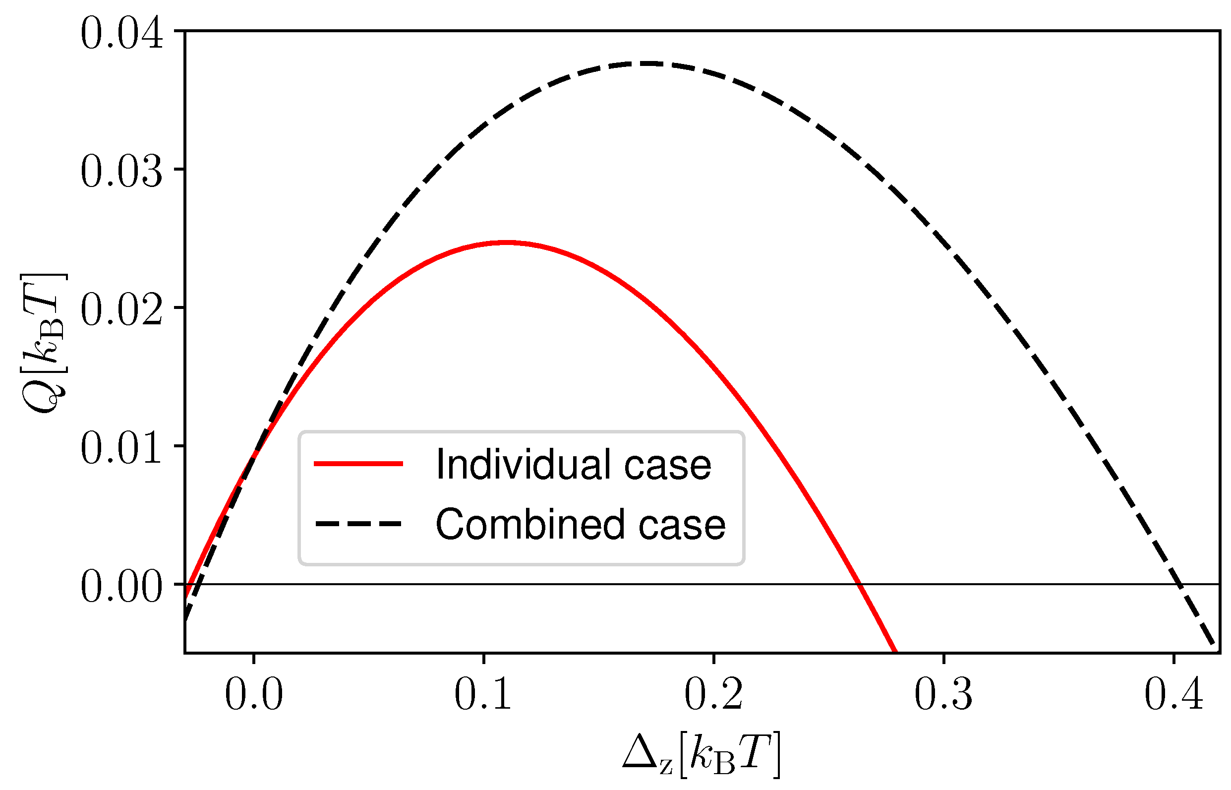 Entropy 25 00204 g004