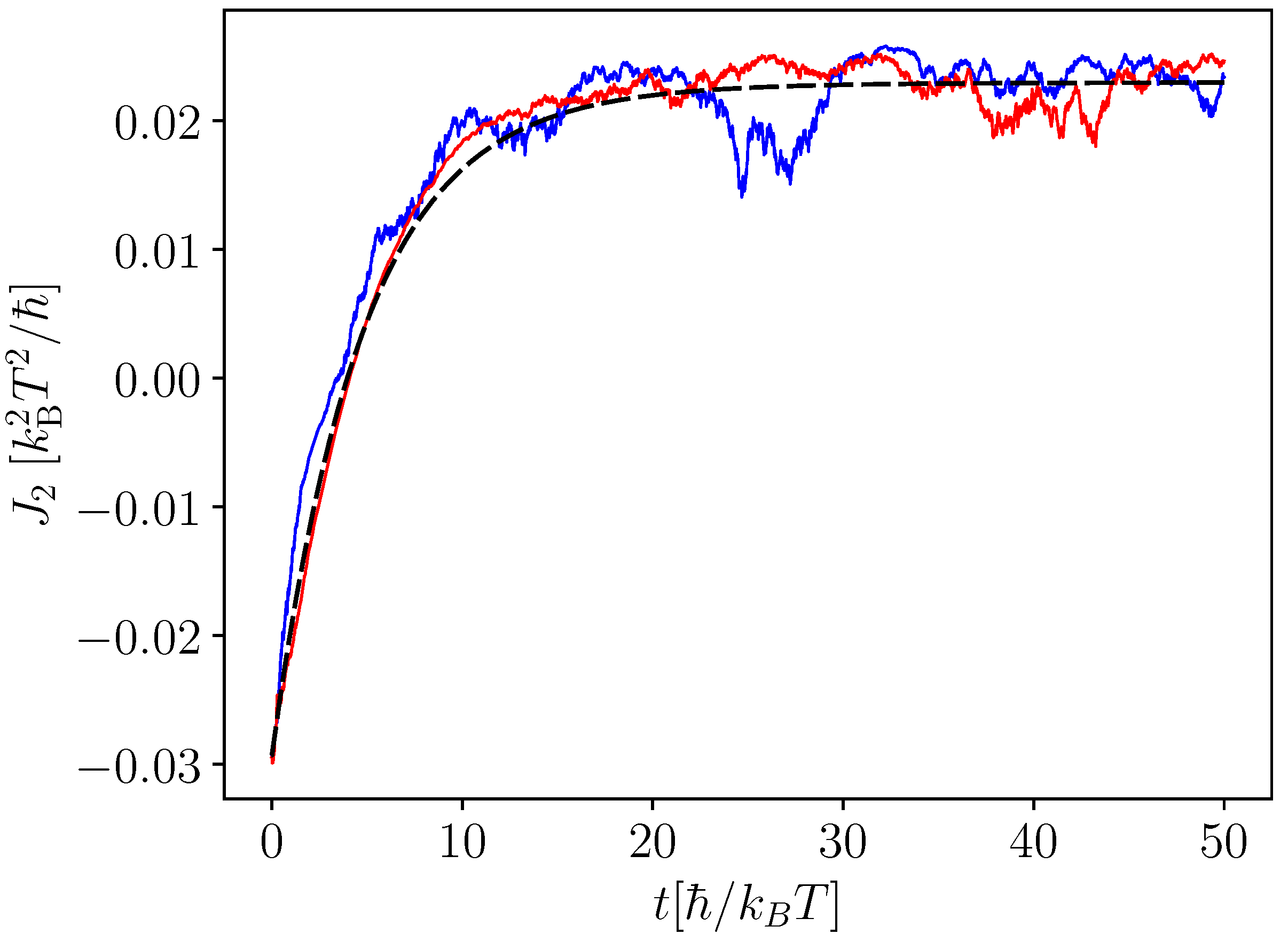 Entropy 25 00204 g008